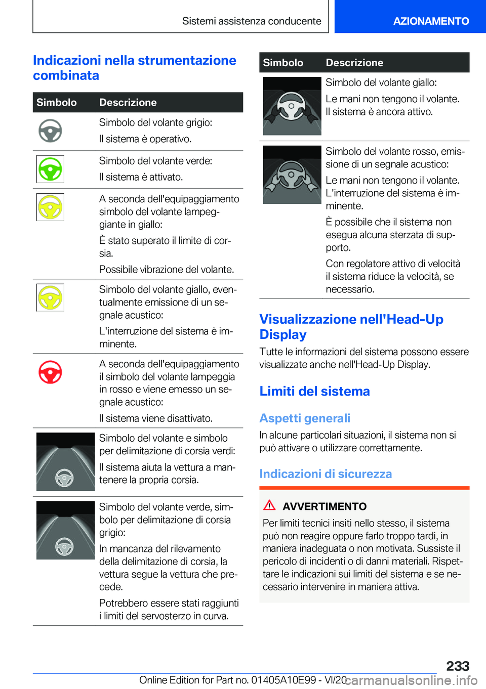 BMW X3 2021  Libretti Di Uso E manutenzione (in Italian) �I�n�d�i�c�a�z�i�o�n�i��n�e�l�l�a��s�t�r�u�m�e�n�t�a�z�i�o�n�e
�c�o�m�b�i�n�a�t�a�S�i�m�b�o�l�o�D�e�s�c�r�i�z�i�o�n�e�S�i�m�b�o�l�o��d�e�l��v�o�l�a�n�t�e��g�r�i�g�i�o�:
�I�l��s�i�s�t�e�m�a��è�