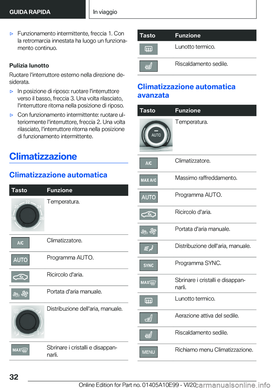 BMW X3 2021  Libretti Di Uso E manutenzione (in Italian) 'x�F�u�n�z�i�o�n�a�m�e�n�t�o��i�n�t�e�r�m�i�t�t�e�n�t�e�,��f�r�e�c�c�i�a��1�.��C�o�n
�l�a��r�e�t�r�o�m�a�r�c�i�a��i�n�n�e�s�t�a�t�a��h�a��l�u�o�g�o��u�n��f�u�n�z�i�o�n�aª
�m�e�n�t�o��