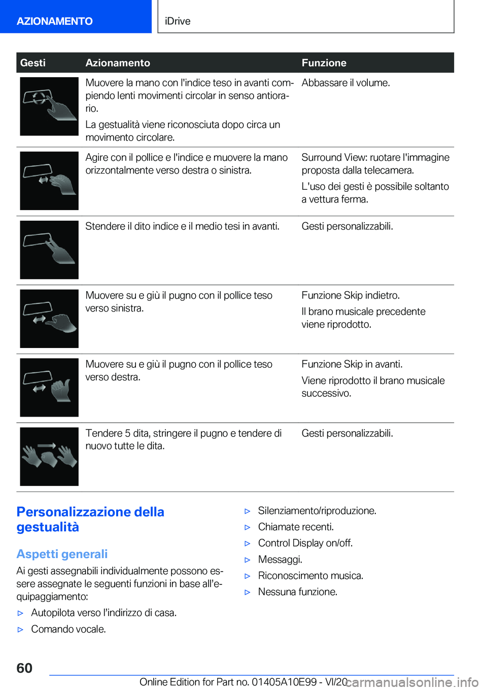 BMW X3 2021  Libretti Di Uso E manutenzione (in Italian) �G�e�s�t�i�A�z�i�o�n�a�m�e�n�t�o�F�u�n�z�i�o�n�e�M�u�o�v�e�r�e��l�a��m�a�n�o��c�o�n��l�'�i�n�d�i�c�e��t�e�s�o��i�n��a�v�a�n�t�i��c�o�mª�p�i�e�n�d�o��l�e�n�t�i��m�o�v�i�m�e�n�t�i��c�i�