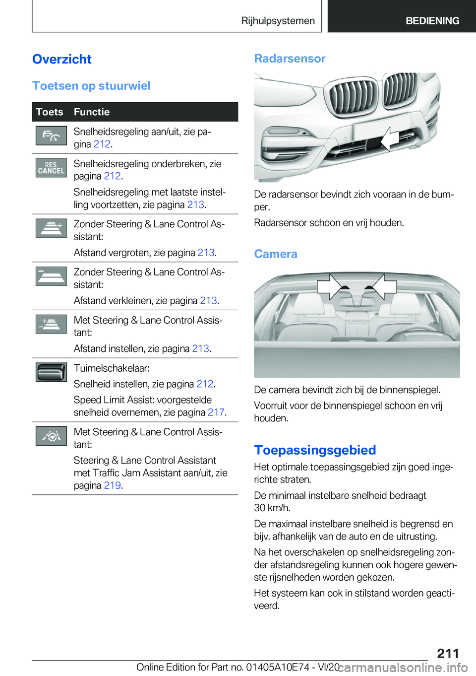 BMW X3 2021  Instructieboekjes (in Dutch) �O�v�e�r�z�i�c�h�t�T�o�e�t�s�e�n��o�p��s�t�u�u�r�w�i�e�l�T�o�e�t�s�F�u�n�c�t�i�e�S�n�e�l�h�e�i�d�s�r�e�g�e�l�i�n�g��a�a�n�/�u�i�t�,��z�i�e��p�aj
�g�i�n�a� �2�1�2�.�S�n�e�l�h�e�i�d�s�r�e�g�e�l�i