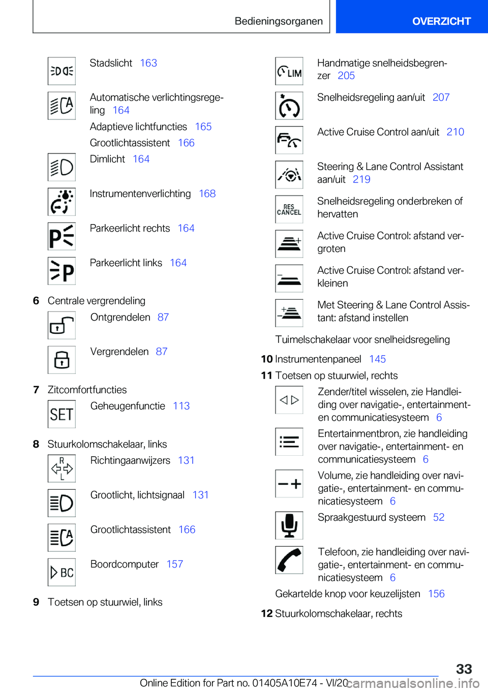 BMW X3 2021  Instructieboekjes (in Dutch) �S�t�a�d�s�l�i�c�h�t\_�1�6�3�A�u�t�o�m�a�t�i�s�c�h�e��v�e�r�l�i�c�h�t�i�n�g�s�r�e�g�ej
�l�i�n�g\_ �1�6�4
�A�d�a�p�t�i�e�v�e��l�i�c�h�t�f�u�n�c�t�i�e�s\_ �1�6�5
�G�r�o�o�t�l�i�c�h�t�a�s�s�i�s�