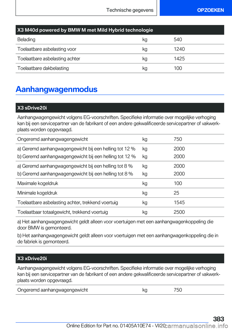 BMW X3 2021  Instructieboekjes (in Dutch) �X�3��M�4�0�d��p�o�w�e�r�e�d��b�y��B�M�W��M��m�e�t��M�i�l�d��H�y�b�r�i�d��t�e�c�h�n�o�l�o�g�i�e�B�e�l�a�d�i�n�g�k�g�5�4�0�T�o�e�l�a�a�t�b�a�r�e��a�s�b�e�l�a�s�t�i�n�g��v�o�o�r�k�g�1�2�4�0�T