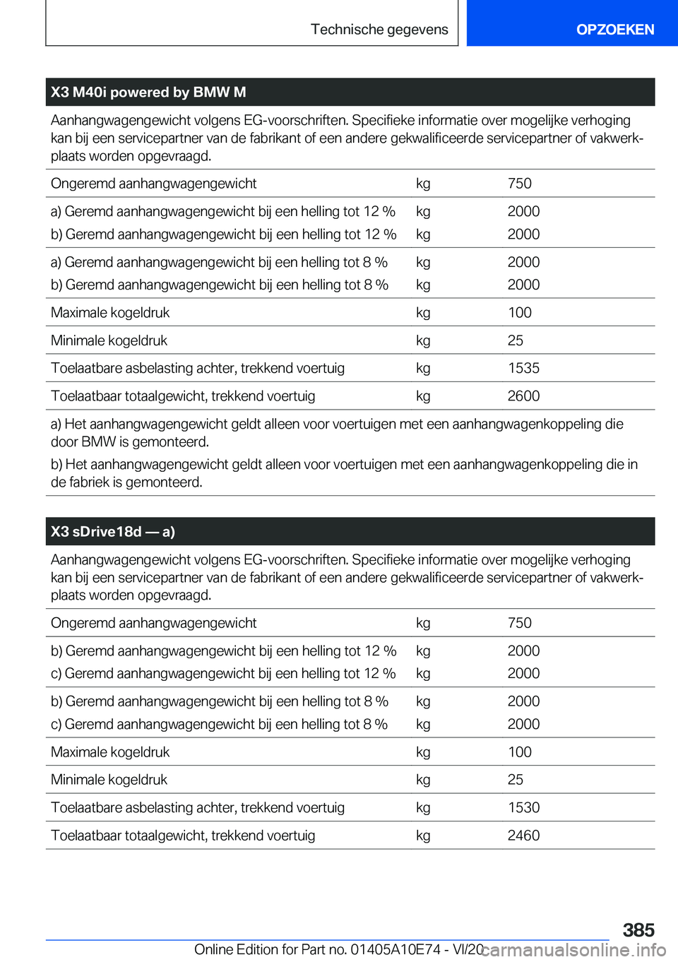 BMW X3 2021  Instructieboekjes (in Dutch) �X�3��M�4�0�i��p�o�w�e�r�e�d��b�y��B�M�W��M�A�a�n�h�a�n�g�w�a�g�e�n�g�e�w�i�c�h�t��v�o�l�g�e�n�s��E�G�-�v�o�o�r�s�c�h�r�i�f�t�e�n�.��S�p�e�c�i�f�i�e�k�e��i�n�f�o�r�m�a�t�i�e��o�v�e�r��m�o�g