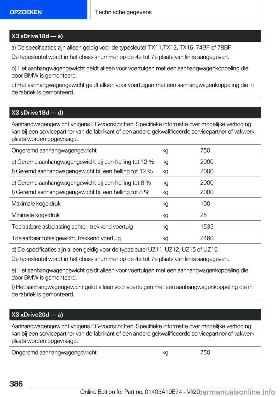 BMW X3 2021  Instructieboekjes (in Dutch) �X�3��s�D�r�i�v�e�1�8�d�n��a�
�a�)��D�e��s�p�e�c�i�f�i�c�a�t�i�e�s��z�i�j�n��a�l�l�e�e�n��g�e�l�d�i�g��v�o�o�r��d�e��t�y�p�e�s�l�e�u�t�e�l��T�X�1�1�,�T�X�1�2�,��T�X�1�6�,��7�4�B�F��o�f