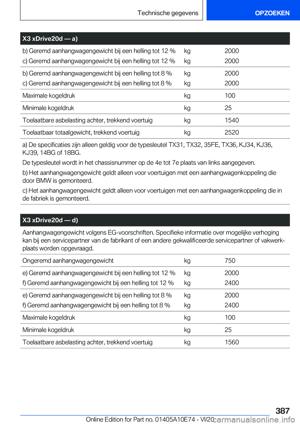 BMW X3 2021  Instructieboekjes (in Dutch) �X�3��x�D�r�i�v�e�2�0�d�n��a�
�b�)��G�e�r�e�m�d��a�a�n�h�a�n�g�w�a�g�e�n�g�e�w�i�c�h�t��b�i�j��e�e�n��h�e�l�l�i�n�g��t�o�t��1�2��%�c�)��G�e�r�e�m�d��a�a�n�h�a�n�g�w�a�g�e�n�g�e�w�i�c�h�t