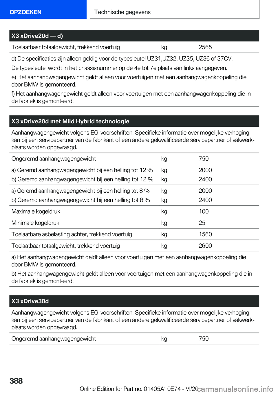 BMW X3 2021  Instructieboekjes (in Dutch) �X�3��x�D�r�i�v�e�2�0�d�n��d�
�T�o�e�l�a�a�t�b�a�a�r��t�o�t�a�a�l�g�e�w�i�c�h�t�,��t�r�e�k�k�e�n�d��v�o�e�r�t�u�i�g�k�g�2�5�6�5�d�)��D�e��s�p�e�c�i�f�i�c�a�t�i�e�s��z�i�j�n��a�l�l�e�e�n��g