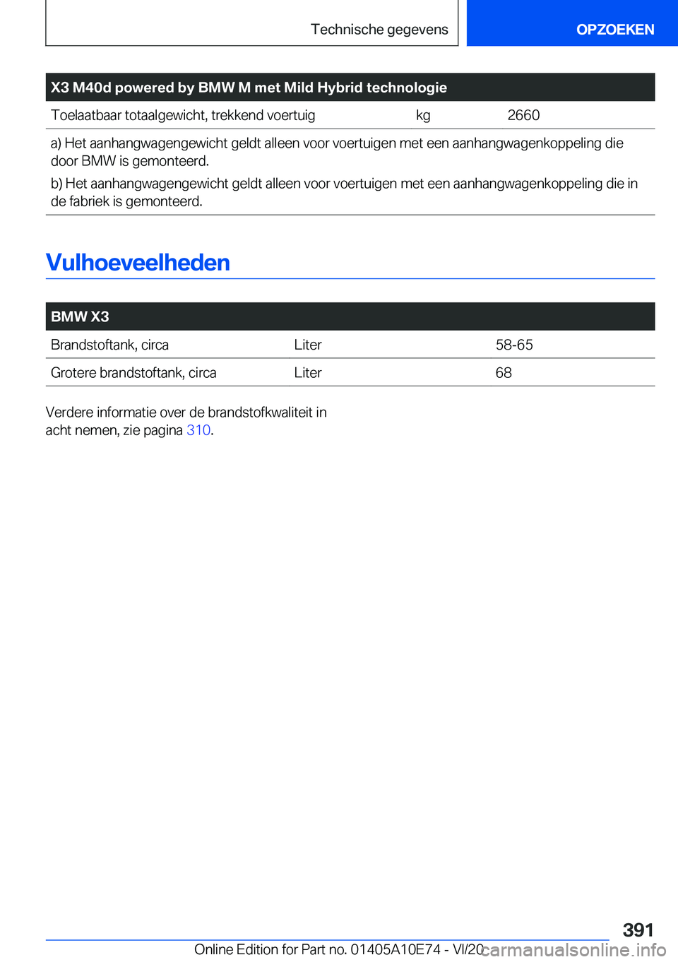 BMW X3 2021  Instructieboekjes (in Dutch) �X�3��M�4�0�d��p�o�w�e�r�e�d��b�y��B�M�W��M��m�e�t��M�i�l�d��H�y�b�r�i�d��t�e�c�h�n�o�l�o�g�i�e�T�o�e�l�a�a�t�b�a�a�r��t�o�t�a�a�l�g�e�w�i�c�h�t�,��t�r�e�k�k�e�n�d��v�o�e�r�t�u�i�g�k�g�2�6