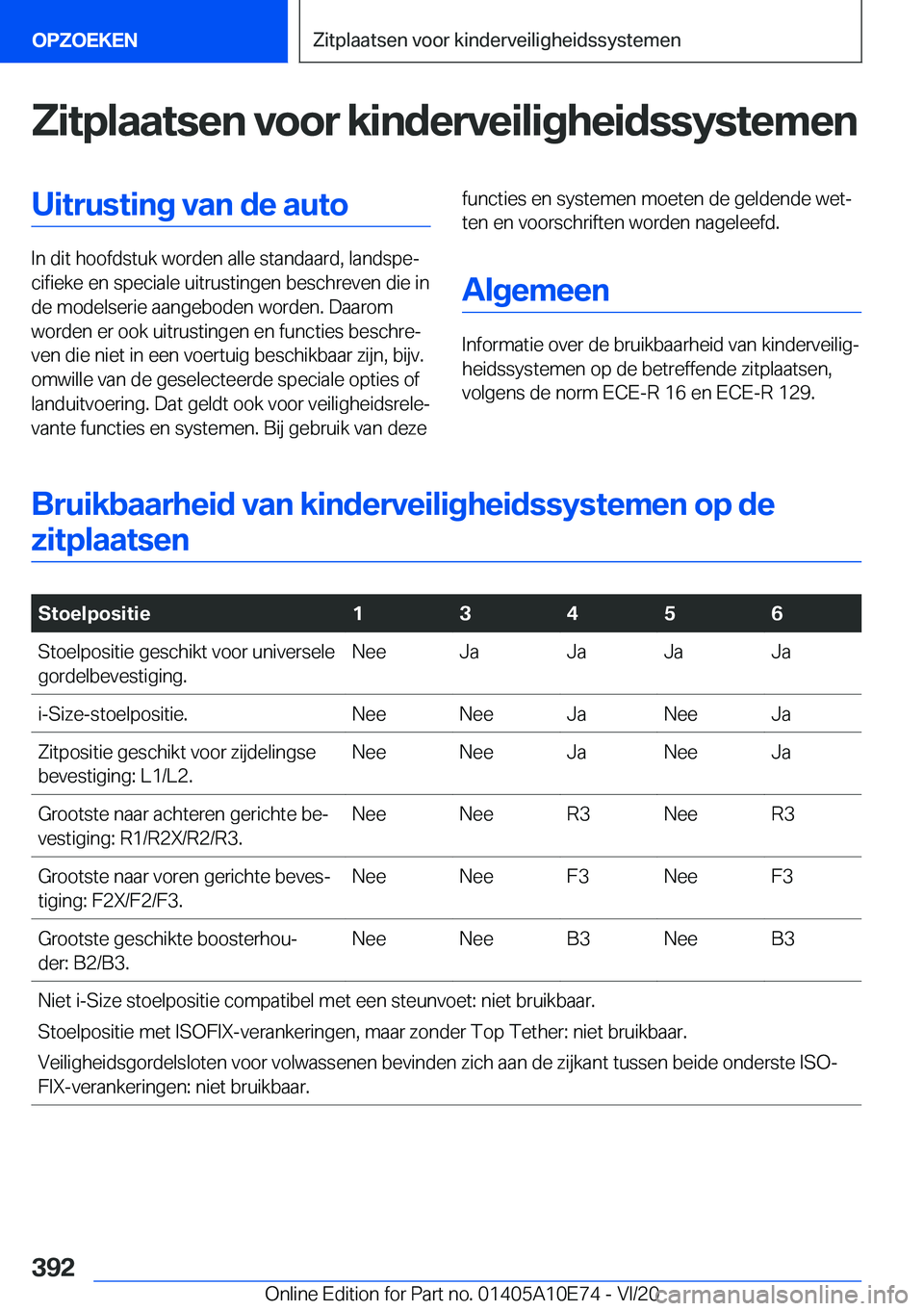BMW X3 2021  Instructieboekjes (in Dutch) �Z�i�t�p�l�a�a�t�s�e�n��v�o�o�r��k�i�n�d�e�r�v�e�i�l�i�g�h�e�i�d�s�s�y�s�t�e�m�e�n�U�i�t�r�u�s�t�i�n�g��v�a�n��d�e��a�u�t�o
�I�n��d�i�t��h�o�o�f�d�s�t�u�k��w�o�r�d�e�n��a�l�l�e��s�t�a�n�d�a�