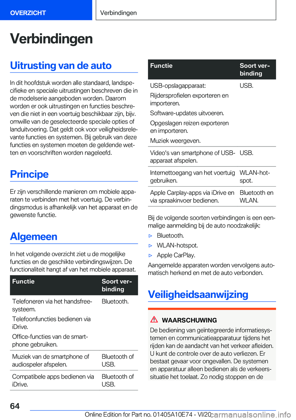 BMW X3 2021  Instructieboekjes (in Dutch) �V�e�r�b�i�n�d�i�n�g�e�n�U�i�t�r�u�s�t�i�n�g��v�a�n��d�e��a�u�t�o
�I�n��d�i�t��h�o�o�f�d�s�t�u�k��w�o�r�d�e�n��a�l�l�e��s�t�a�n�d�a�a�r�d�,��l�a�n�d�s�p�ej�c�i�f�i�e�k�e��e�n��s�p�e�c�i�a�