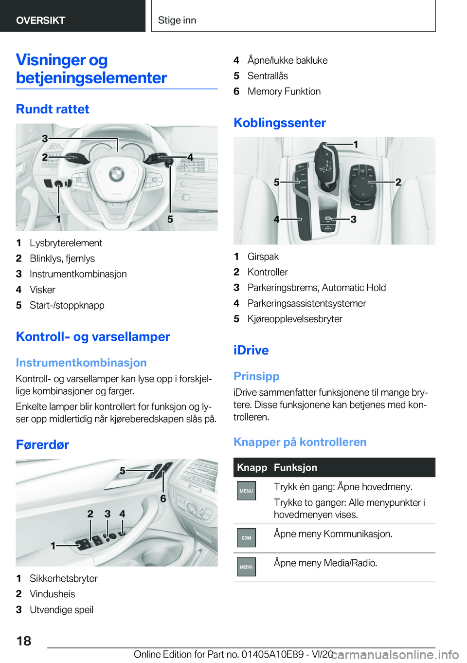 BMW X3 2021  InstruksjonsbØker (in Norwegian) �V�i�s�n�i�n�g�e�r��o�g
�b�e�t�j�e�n�i�n�g�s�e�l�e�m�e�n�t�e�r
�R�u�n�d�t��r�a�t�t�e�t
�1�L�y�s�b�r�y�t�e�r�e�l�e�m�e�n�t�2�B�l�i�n�k�l�y�s�,��f�j�e�r�n�l�y�s�3�I�n�s�t�r�u�m�e�n�t�k�o�m�b�i�n�a�s�