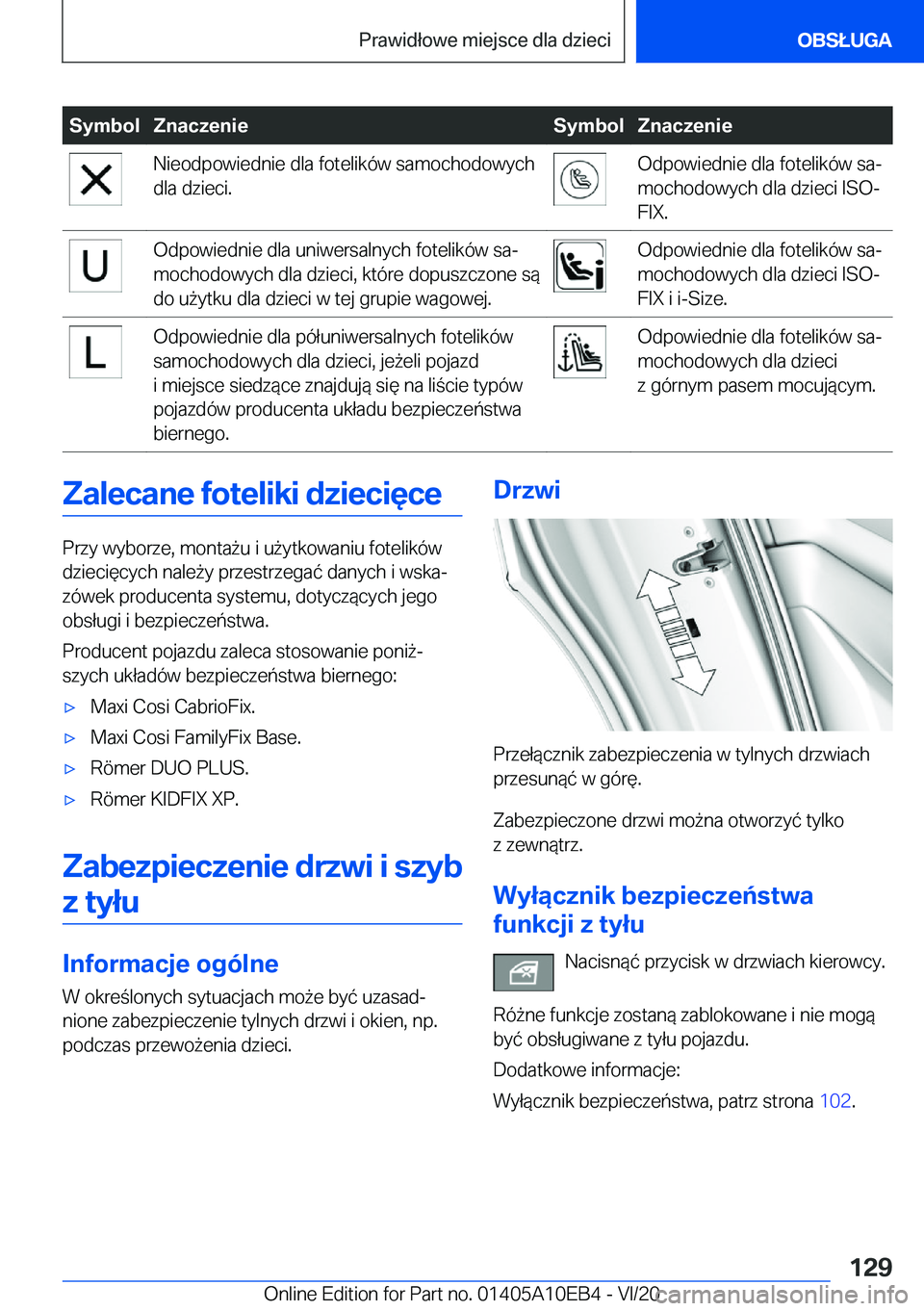 BMW X3 2021  Instrukcja obsługi (in Polish) �S�y�m�b�o�l�Z�n�a�c�z�e�n�i�e�S�y�m�b�o�l�Z�n�a�c�z�e�n�i�e�N�i�e�o�d�p�o�w�i�e�d�n�i�e��d�l�a��f�o�t�e�l�i�k�