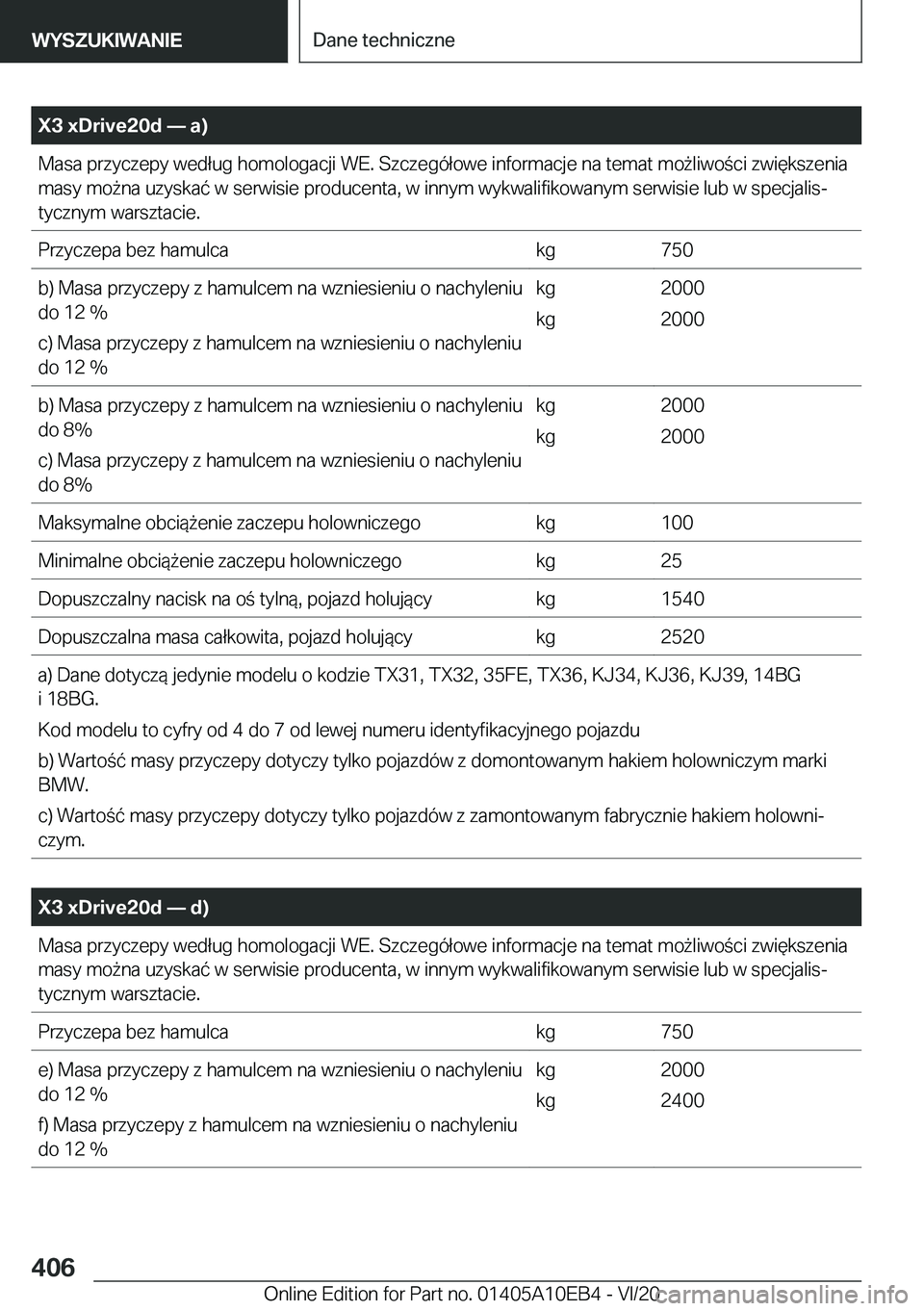 BMW X3 2021  Instrukcja obsługi (in Polish) �X�3��x�D�r�i�v�e�2�0�d�n��a�
�M�a�s�a��p�r�z�y�c�z�e�p�y��w�e�d�ł�u�g��h�o�m�o�l�o�g�a�c�j�i��W�E�.��S�z�c�z�e�g�