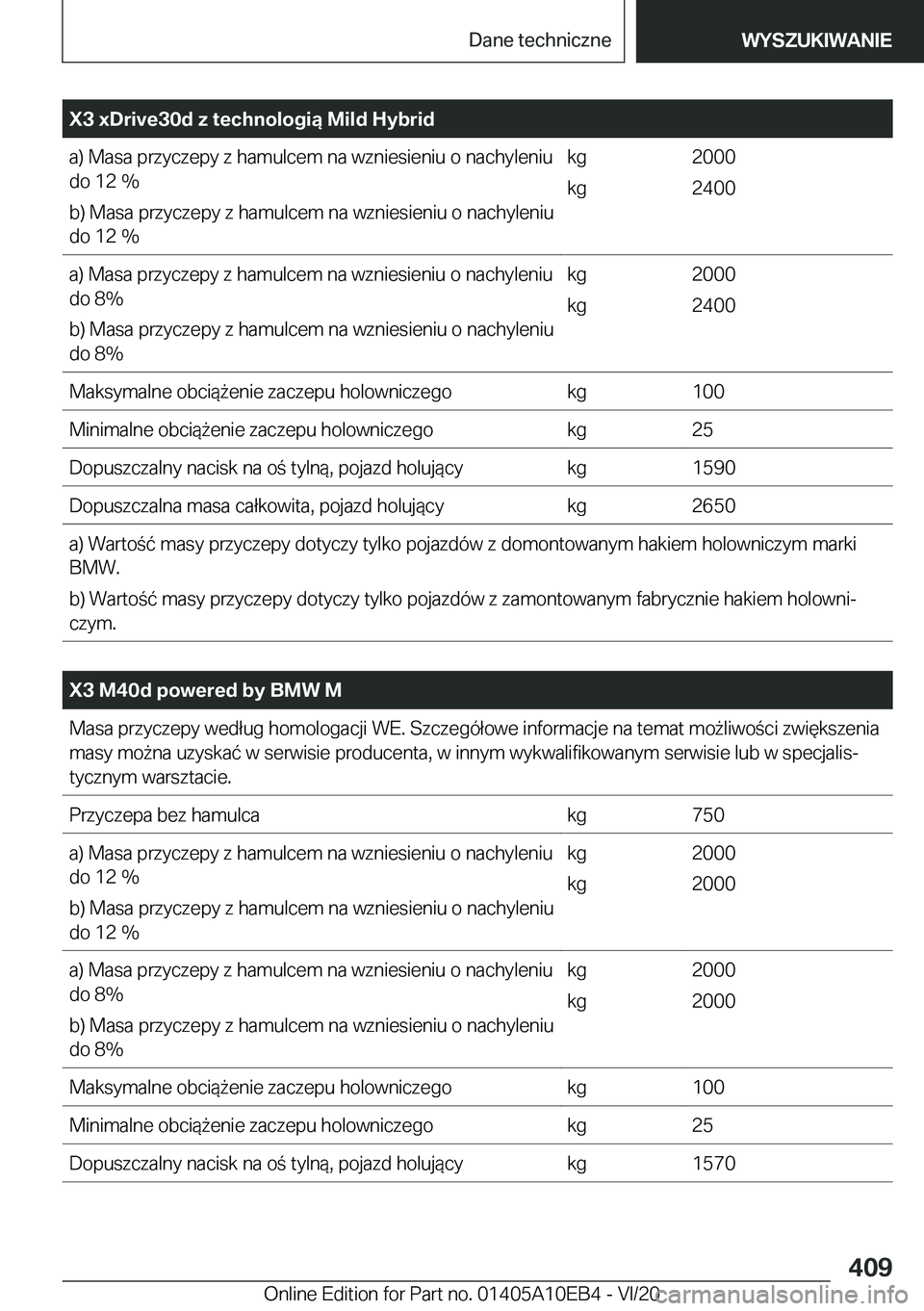 BMW X3 2021  Instrukcja obsługi (in Polish) �X�3��x�D�r�i�v�e�3�0�d��z��t�e�c�h�n�o�l�o�g�i�ą��M�i�l�d��H�y�b�r�i�d�a�)��M�a�s�a��p�r�z�y�c�z�e�p�y��z��h�a�m�u�l�c�e�m��n�a��w�z�n�i�e�s�i�e�n�i�u��o��n�a�c�h�y�l�e�n�i�u�d�o��1�2�