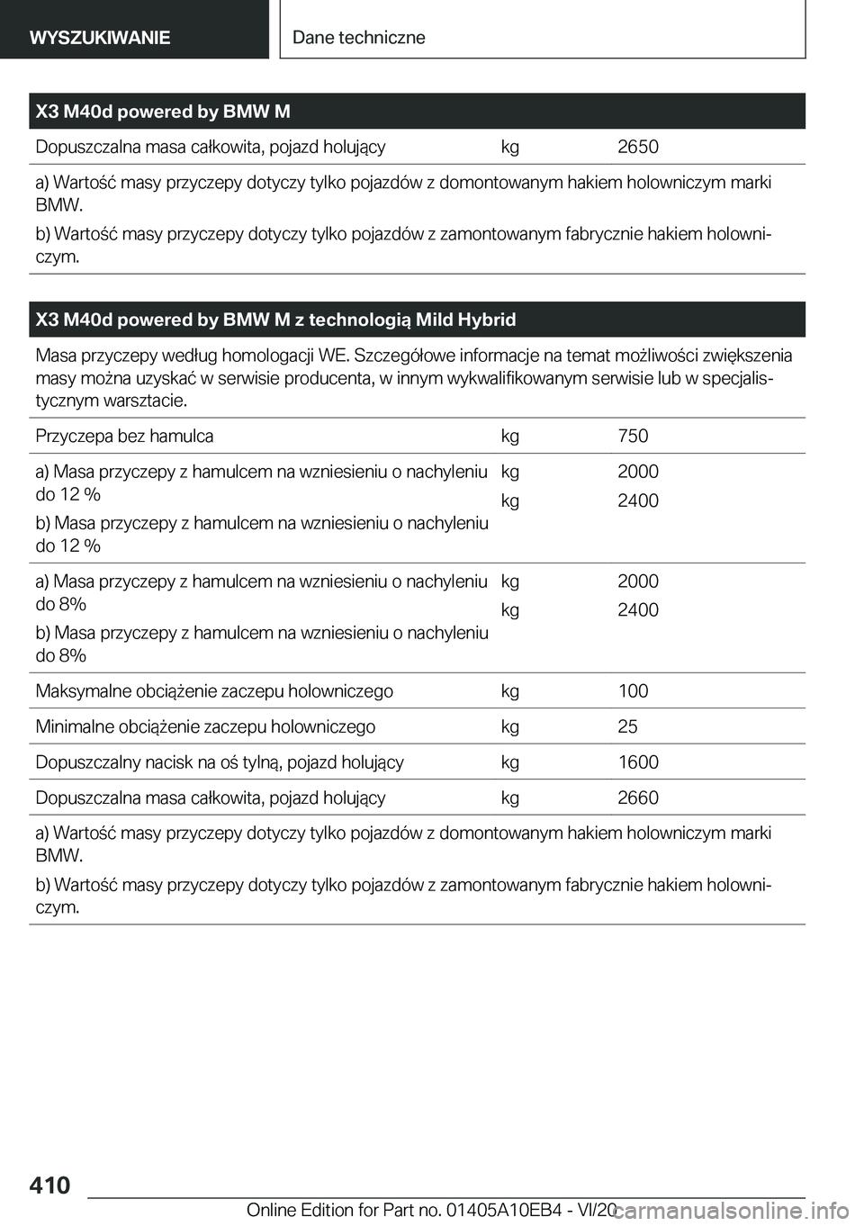 BMW X3 2021  Instrukcja obsługi (in Polish) �X�3��M�4�0�d��p�o�w�e�r�e�d��b�y��B�M�W��M�D�o�p�u�s�z�c�z�a�l�n�a��m�a�s�a��c�a�ł�k�o�w�i�t�a�,��p�o�j�a�z�d��h�o�l�u�j�
