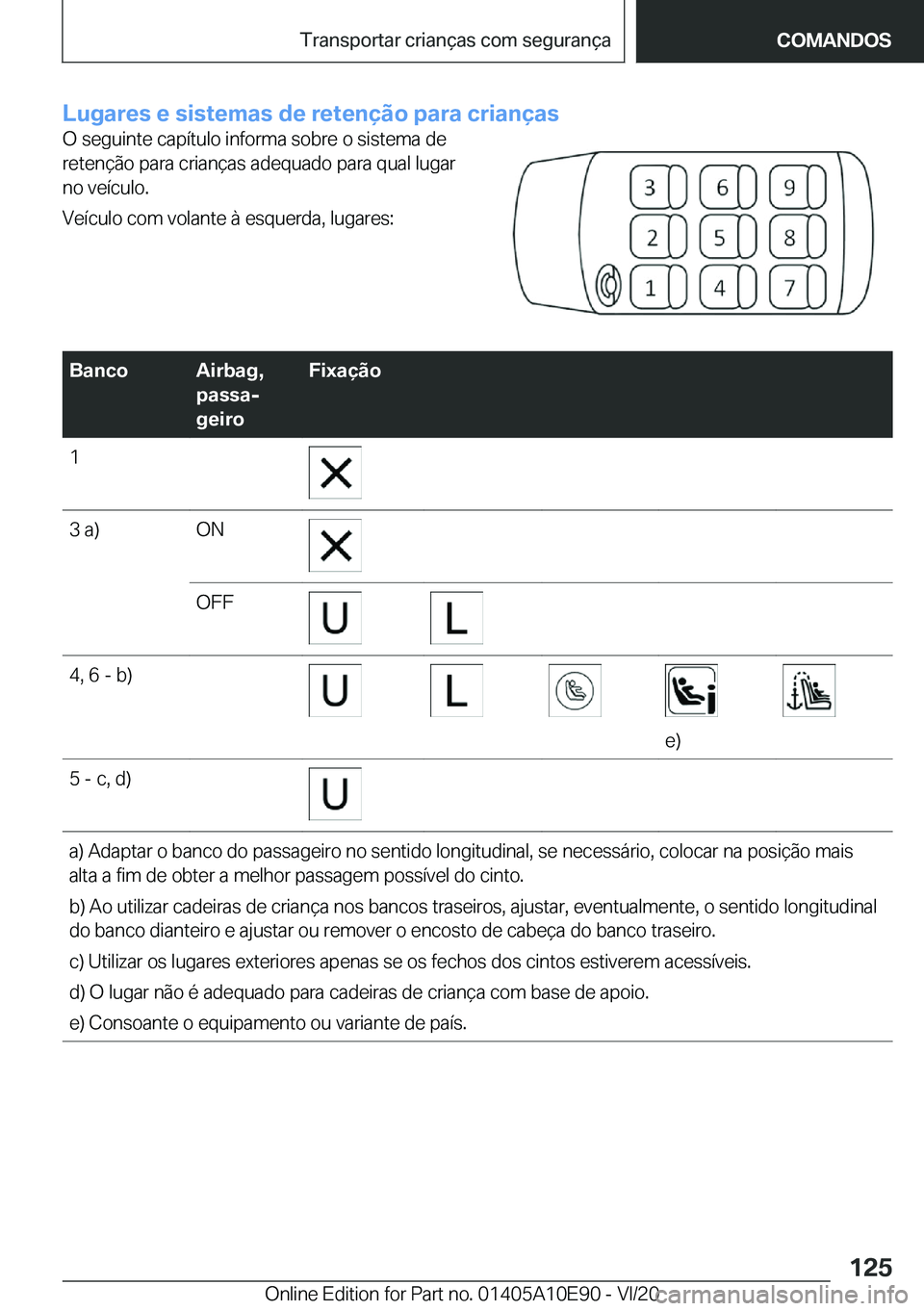 BMW X3 2021  Manual do condutor (in Portuguese) �L�u�g�a�r�e�s��e��s�i�s�t�e�m�a�s��d�e��r�e�t�e�n�