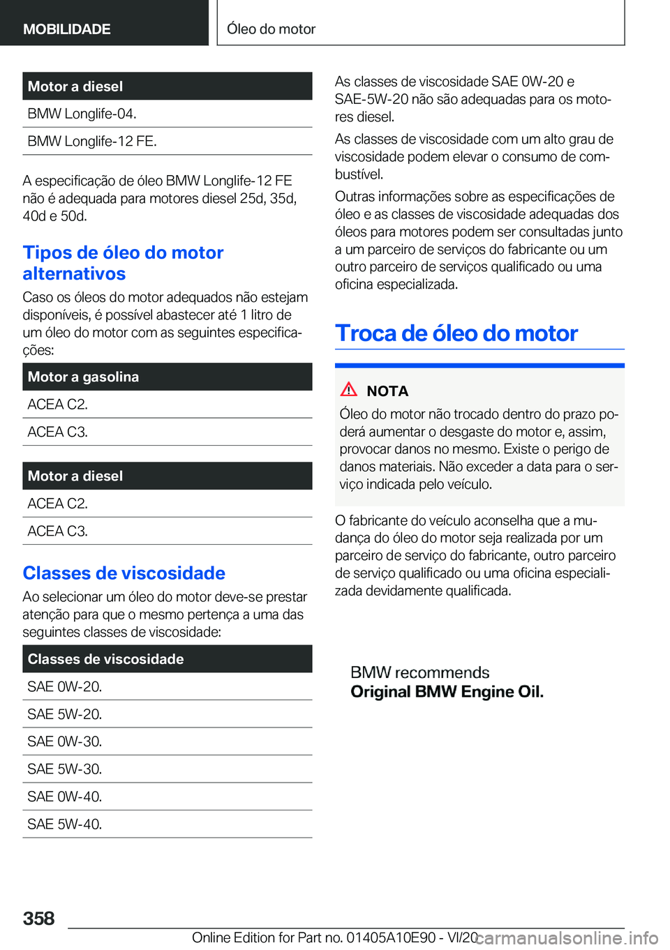 BMW X3 2021  Manual do condutor (in Portuguese) �M�o�t�o�r��a��d�i�e�s�e�l�B�M�W��L�o�n�g�l�i�f�e�-�0�4�.�B�M�W��L�o�n�g�l�i�f�e�-�1�2��F�E�.
�A��e�s�p�e�c�i�f�i�c�a�