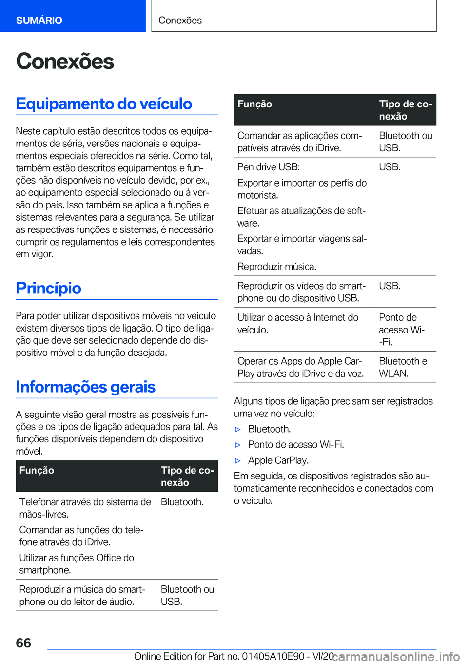 BMW X3 2021  Manual do condutor (in Portuguese) �C�o�n�e�x�õ�e�s�E�q�u�i�p�a�m�e�n�t�o��d�o��v�e�