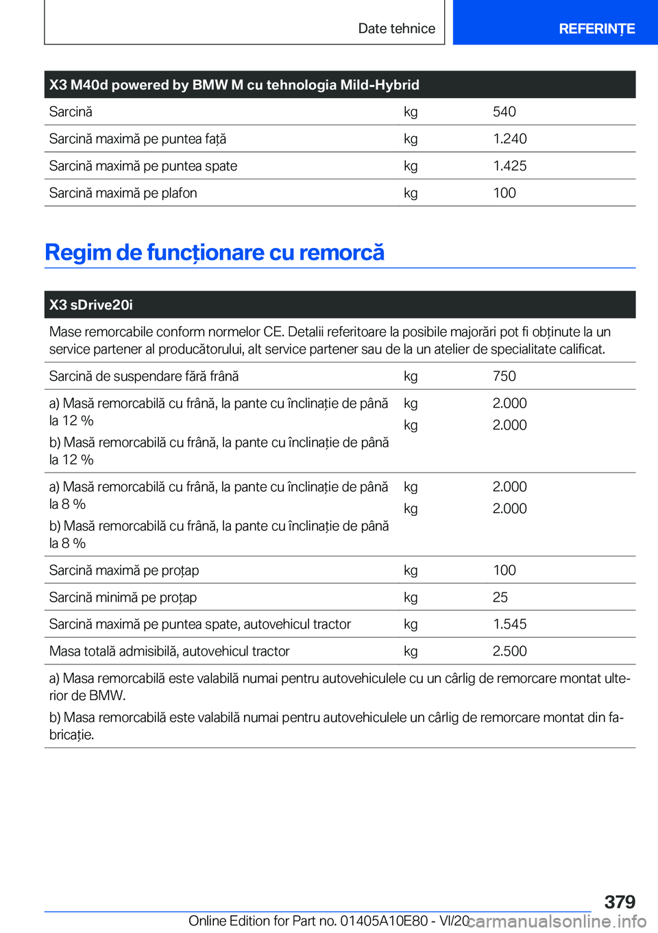 BMW X3 2021  Ghiduri De Utilizare (in Romanian) �X�3��M�4�0�d��p�o�w�e�r�e�d��b�y��B�M�W��M��c�u��t�e�h�n�o�l�o�g�i�a��M�i�l�d�-�H�y�b�r�i�d�S�a�r�c�i�n�