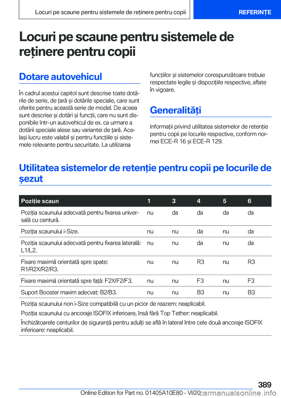 BMW X3 2021  Ghiduri De Utilizare (in Romanian) �L�o�c�u�r�i��p�e��s�c�a�u�n�e��p�e�n�t�r�u��s�i�s�t�e�m�e�l�e��d�e
�r�e�i�n�e�r�e��p�e�n�t�r�u��c�o�p�i�i�D�o�t�a�r�e��a�u�t�o�v�e�h�i�c�u�l
�