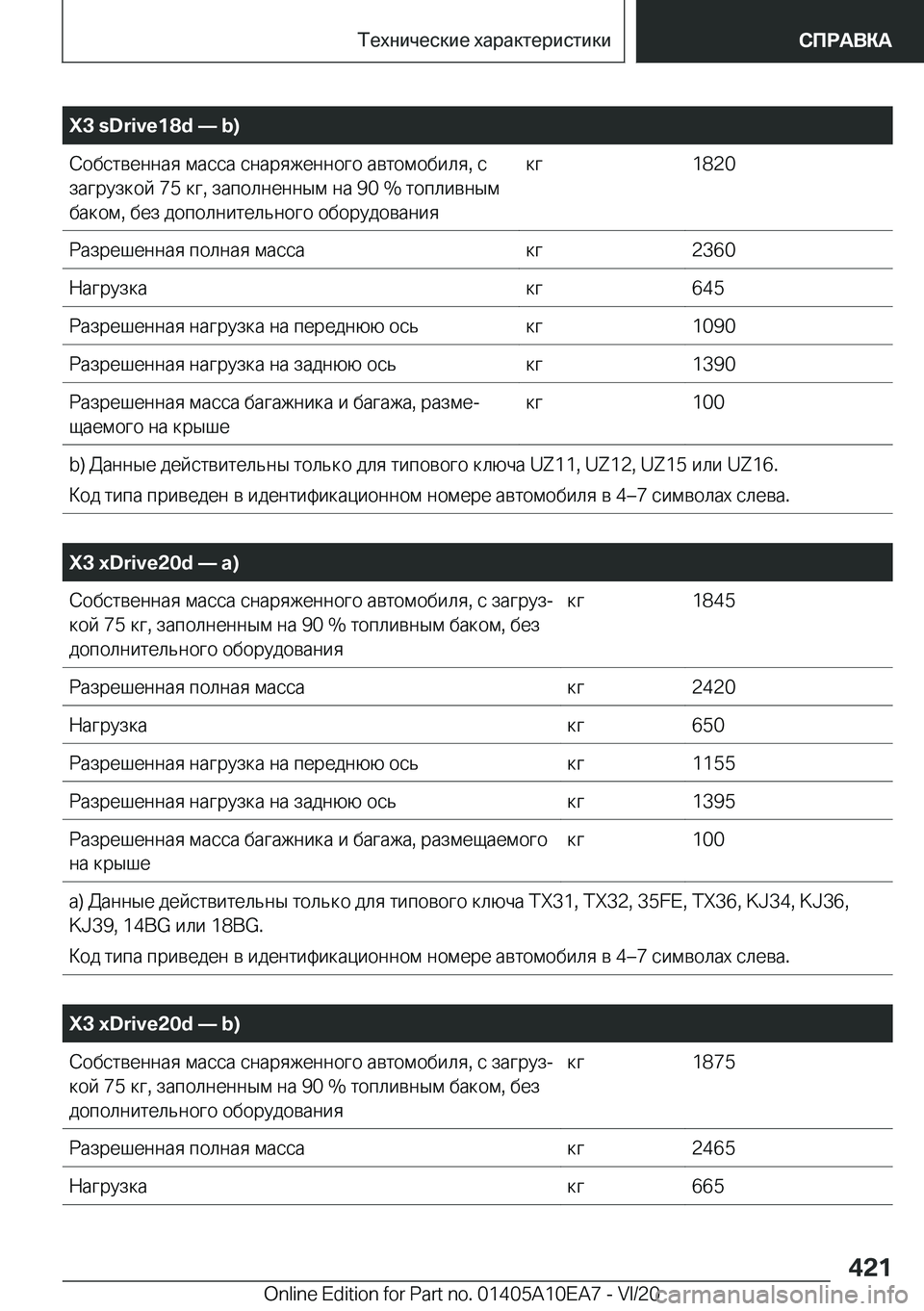 BMW X3 2021  Руково �X�3��s�D�r�i�v�e�1�8�d�n��b�) 
