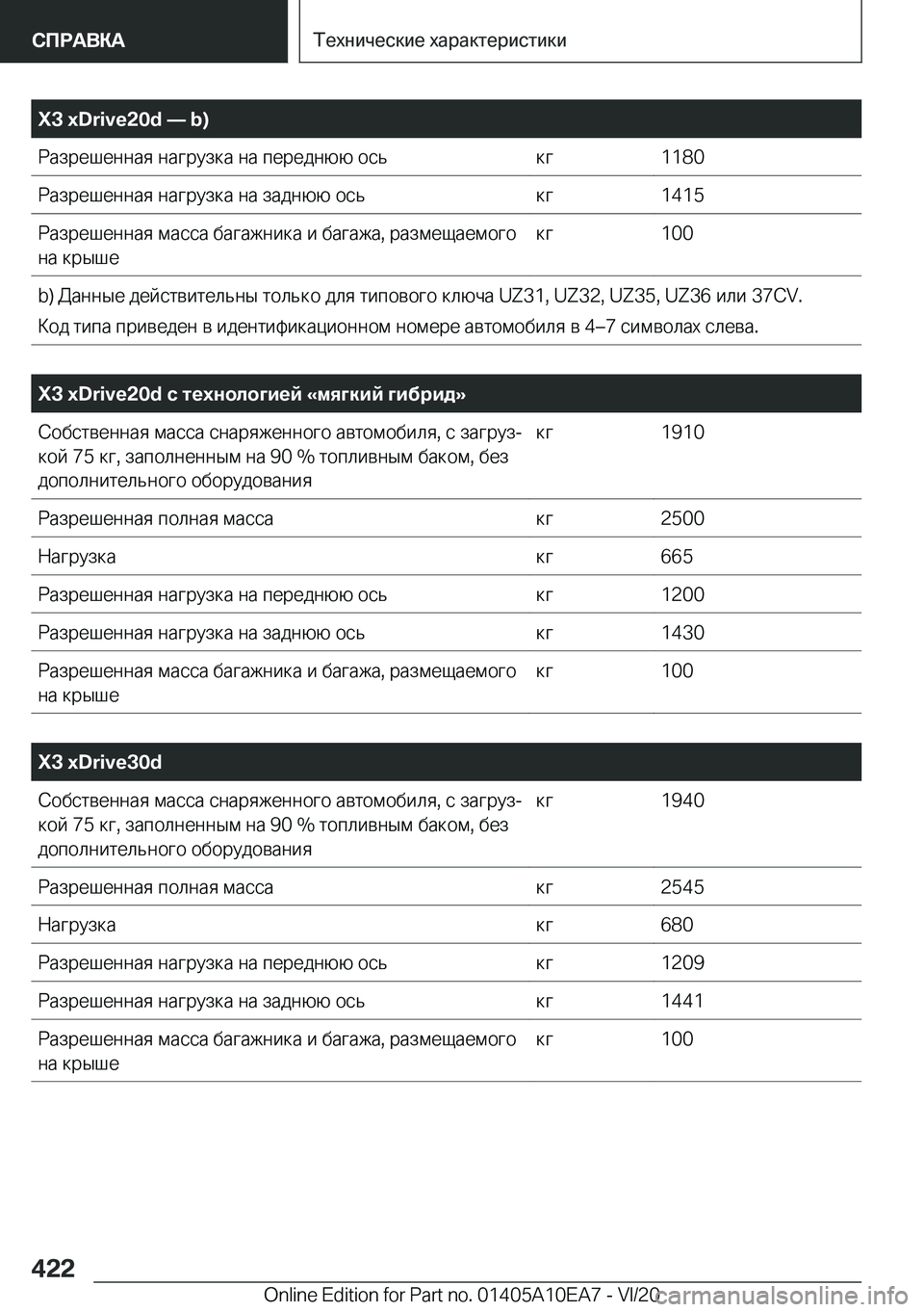 BMW X3 2021  Руково �X�3��x�D�r�i�v�e�2�0�d�n��b�) 