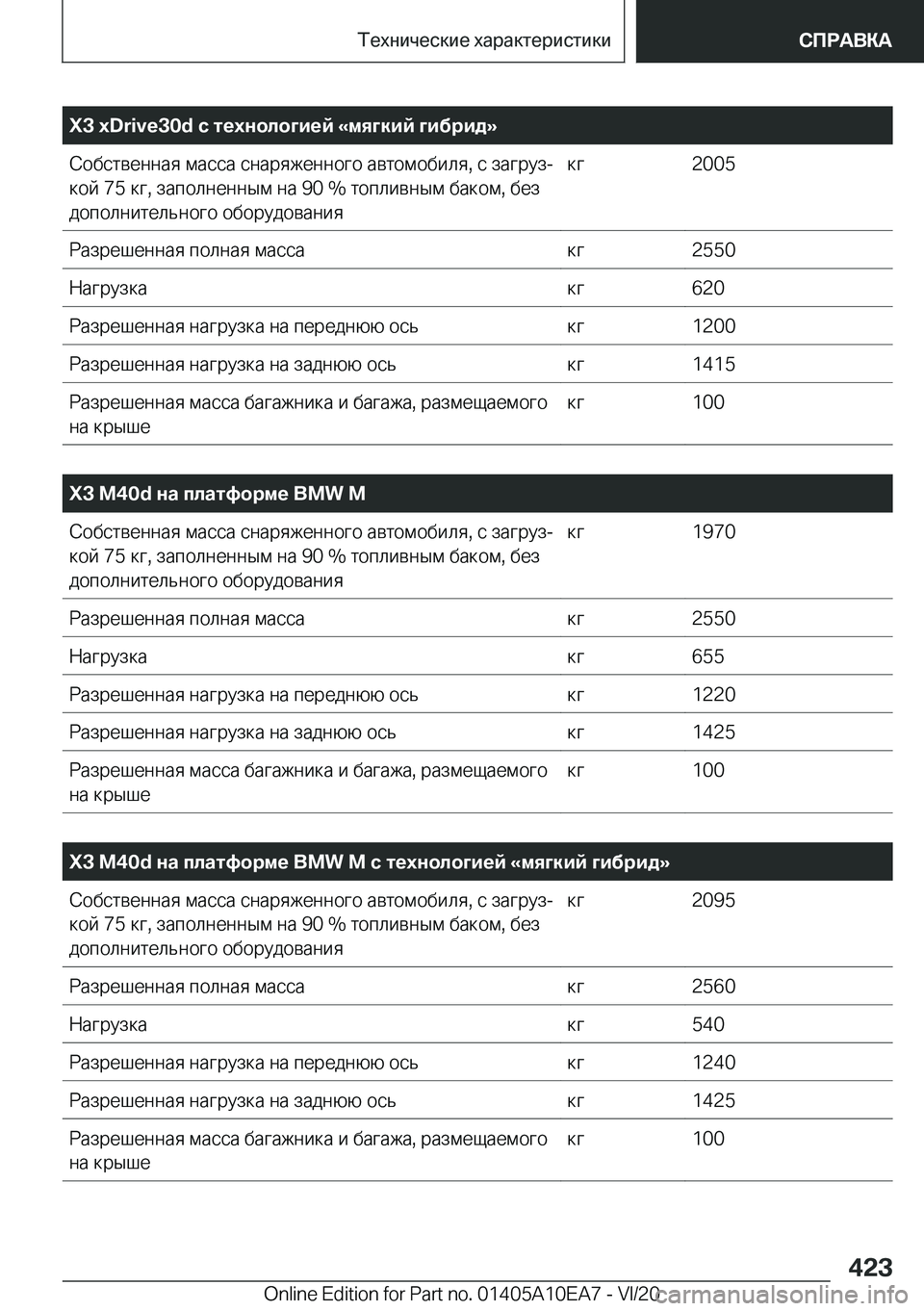 BMW X3 2021  Руково �X�3��x�D�r�i�v�e�3�0�d�