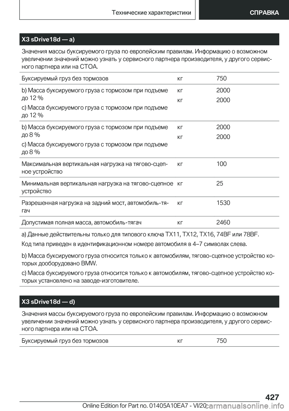BMW X3 2021  Руково �X�3��s�D�r�i�v�e�1�8�d�n��a�) 