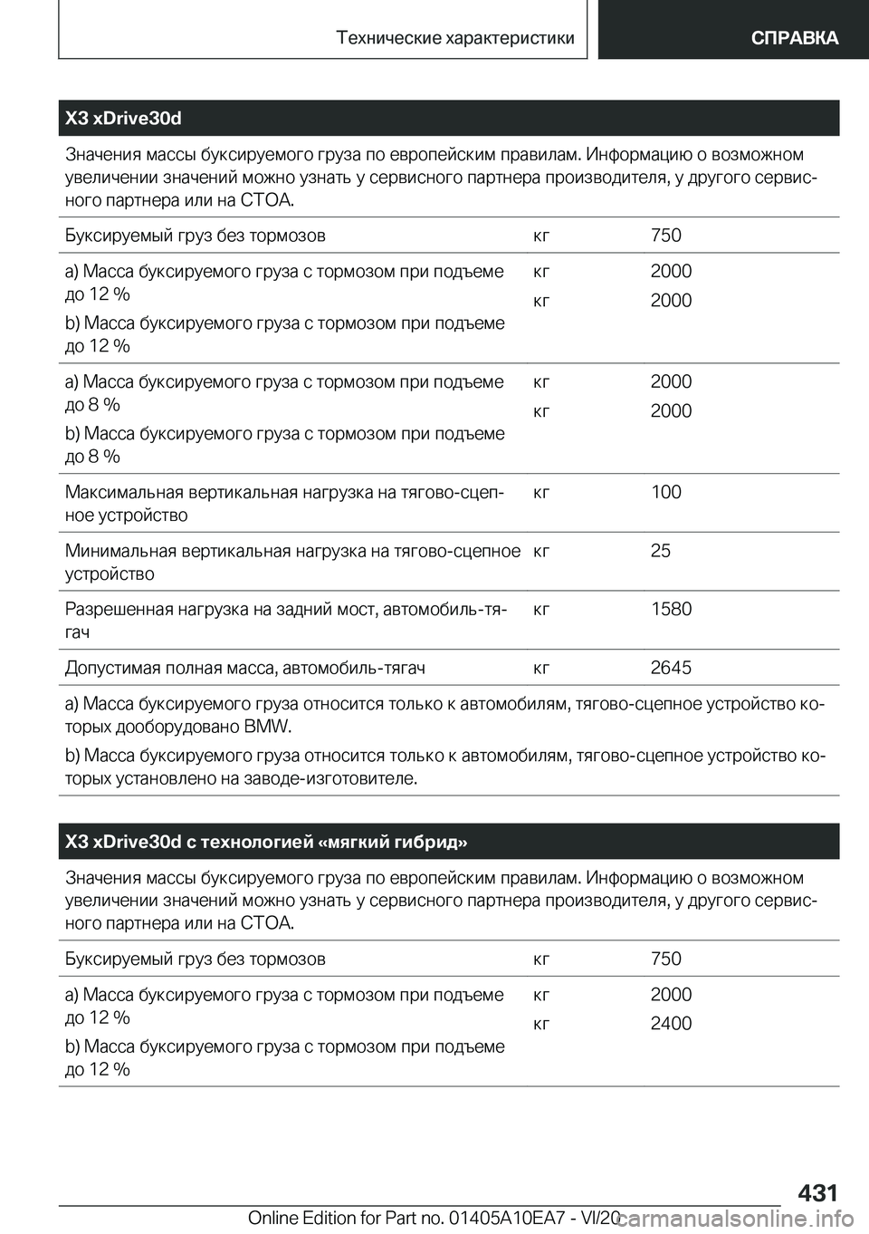 BMW X3 2021  Руково �X�3��x�D�r�i�v�e�3�0�d 