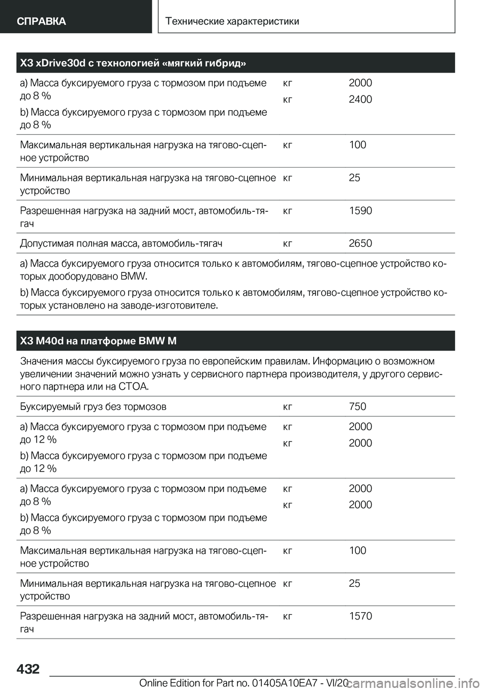 BMW X3 2021  Руково �X�3��x�D�r�i�v�e�3�0�d�