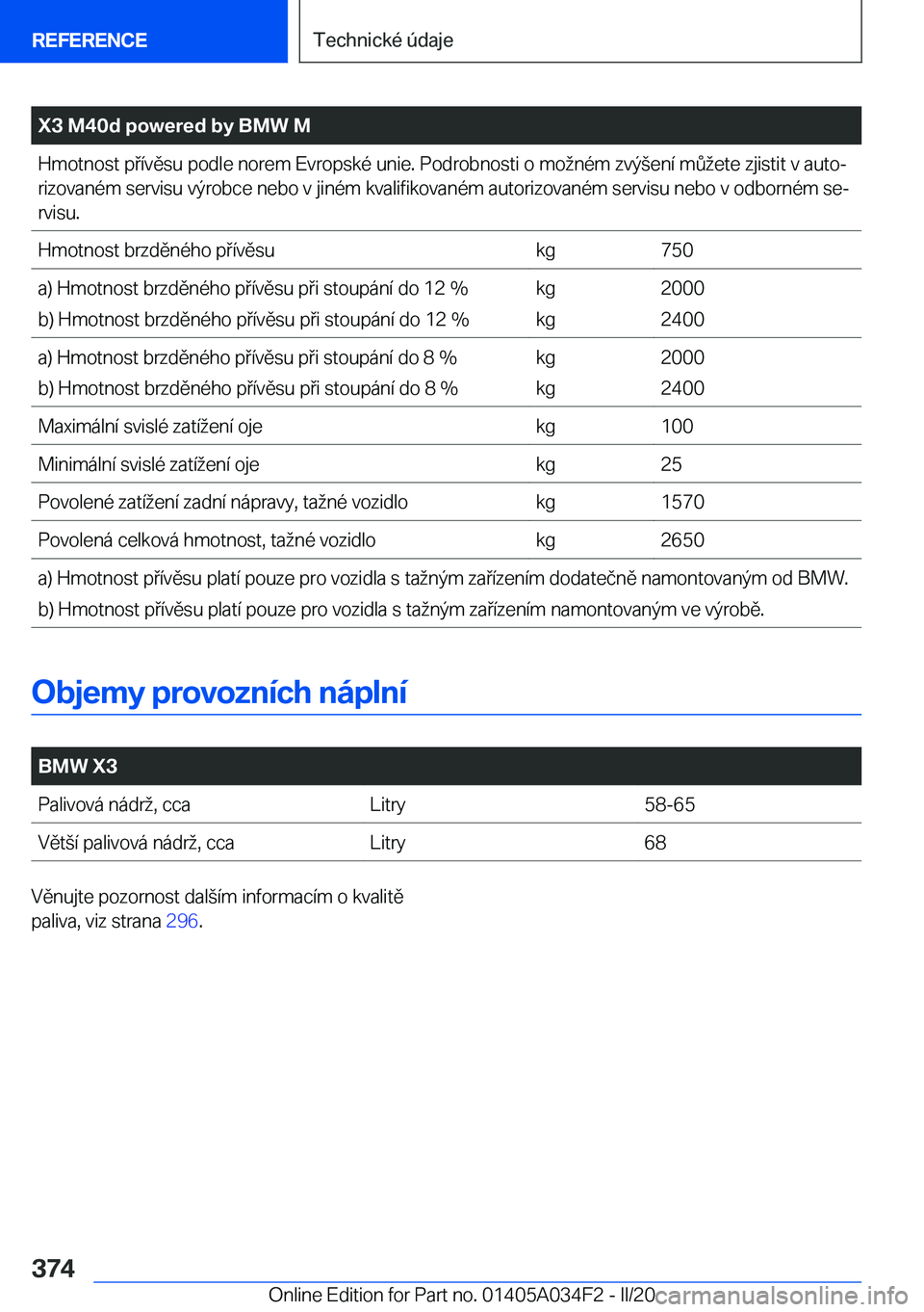 BMW X3 2020  Návod na použití (in Czech) �X�3��M�4�0�d��p�o�w�e�r�e�d��b�y��B�M�W��M�H�m�o�t�n�o�s�t��p�