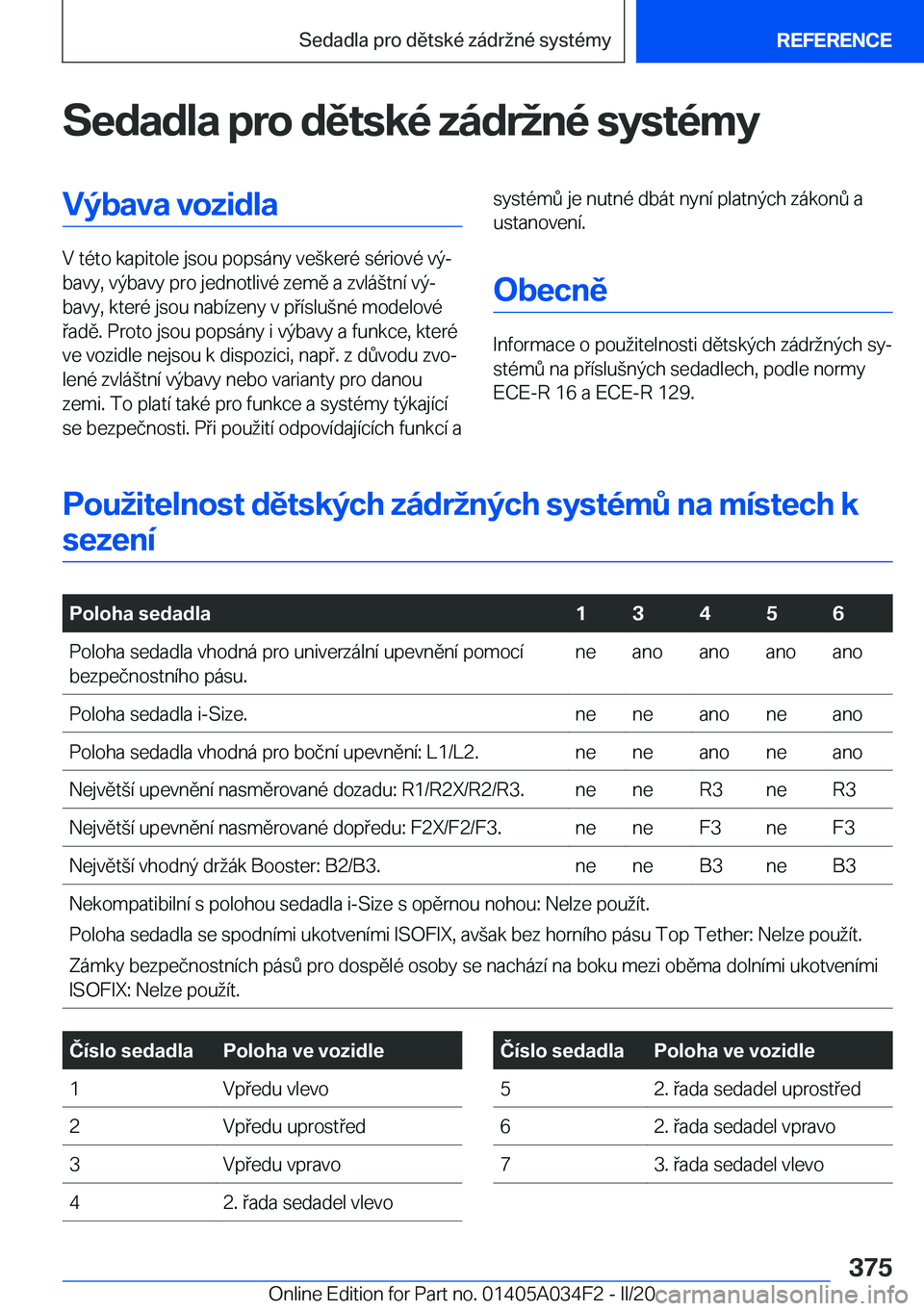 BMW X3 2020  Návod na použití (in Czech) �S�e�d�a�d�l�a��p�r�o��d�ě�t�s�k�