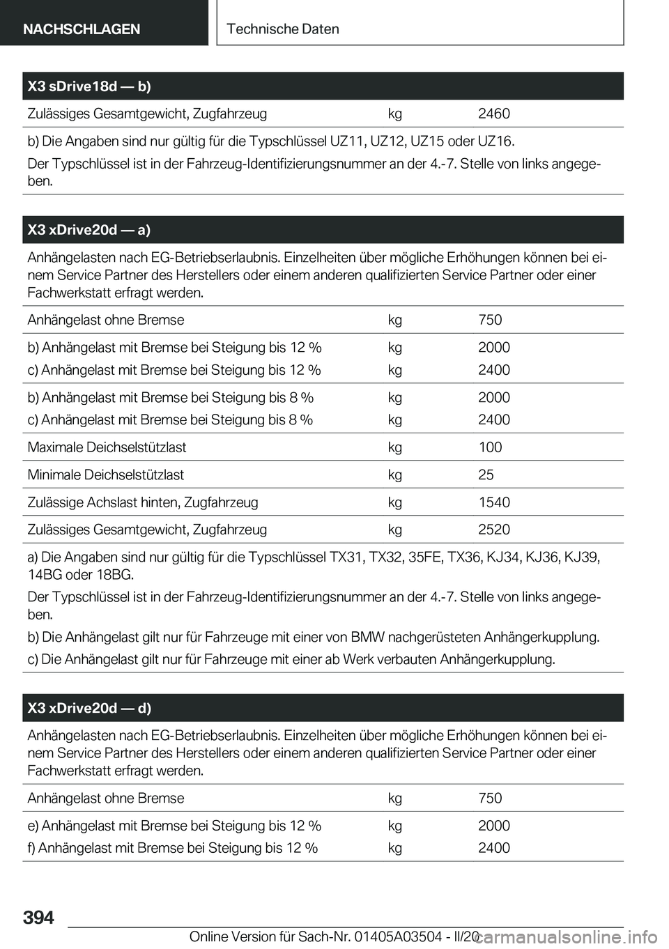 BMW X3 2020  Betriebsanleitungen (in German) �X�3��s�D�r�i�v�e�1�8�d�n��b�
�Z�u�l�