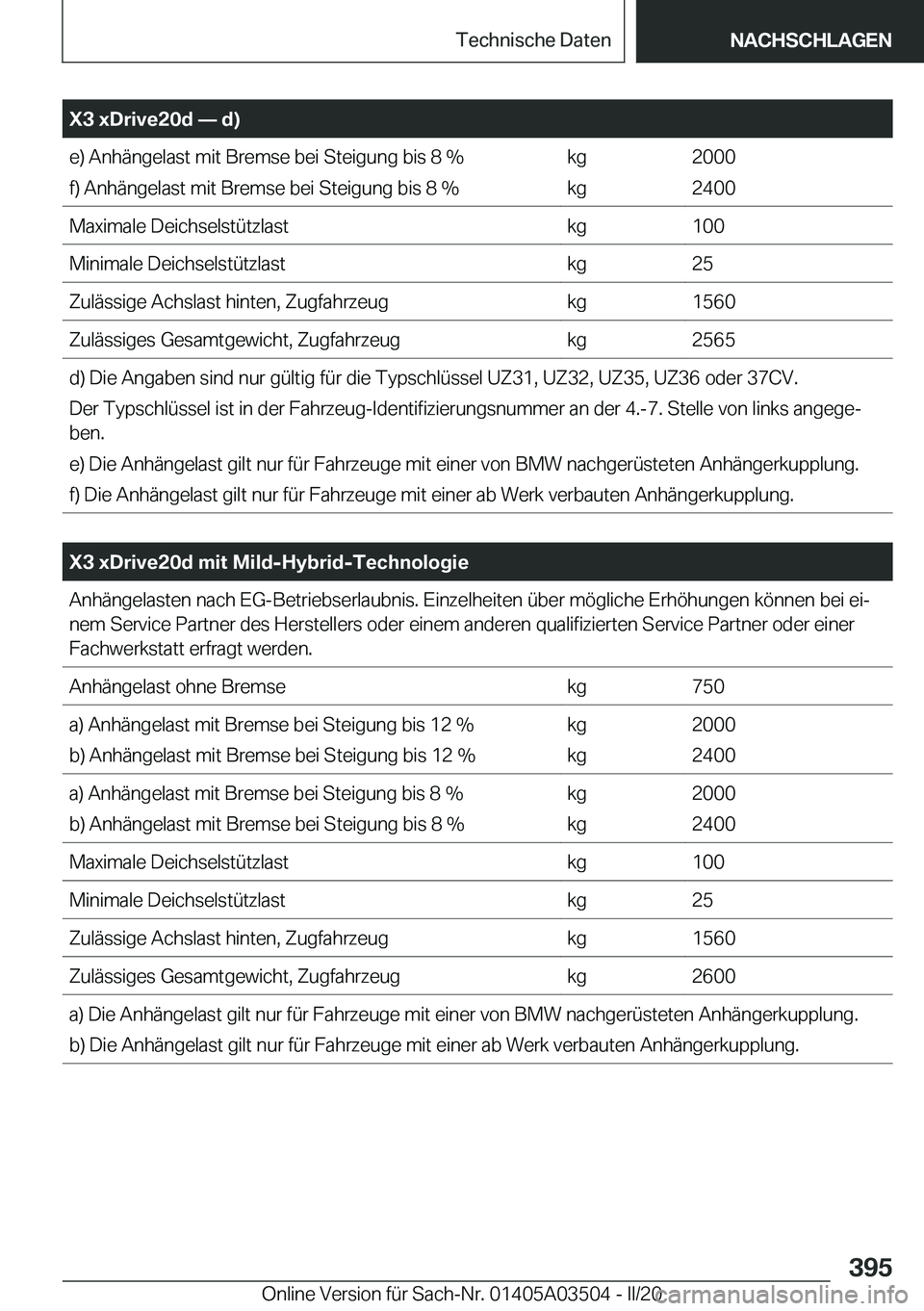 BMW X3 2020  Betriebsanleitungen (in German) �X�3��x�D�r�i�v�e�2�0�d�n��d�
�e�)��A�n�h�
