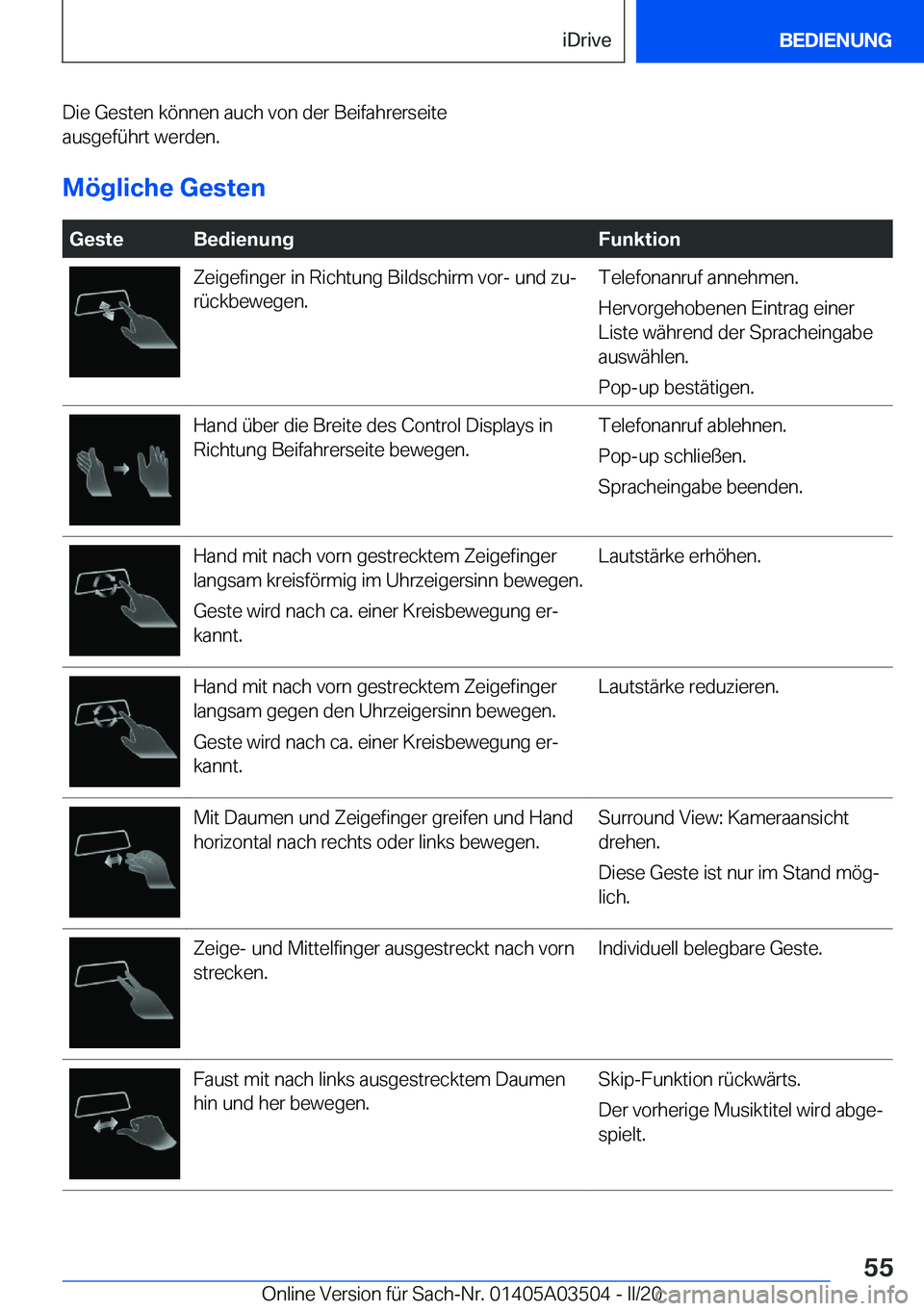 BMW X3 2020  Betriebsanleitungen (in German) �D�i�e��G�e�s�t�e�n��k�
