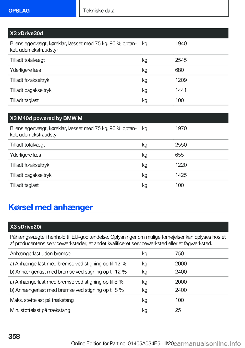 BMW X3 2020  InstruktionsbØger (in Danish) �X�3��x�D�r�i�v�e�3�0�d�B�i�l�e�n�s��e�g�e�n�v�æ�g�t�,��k�