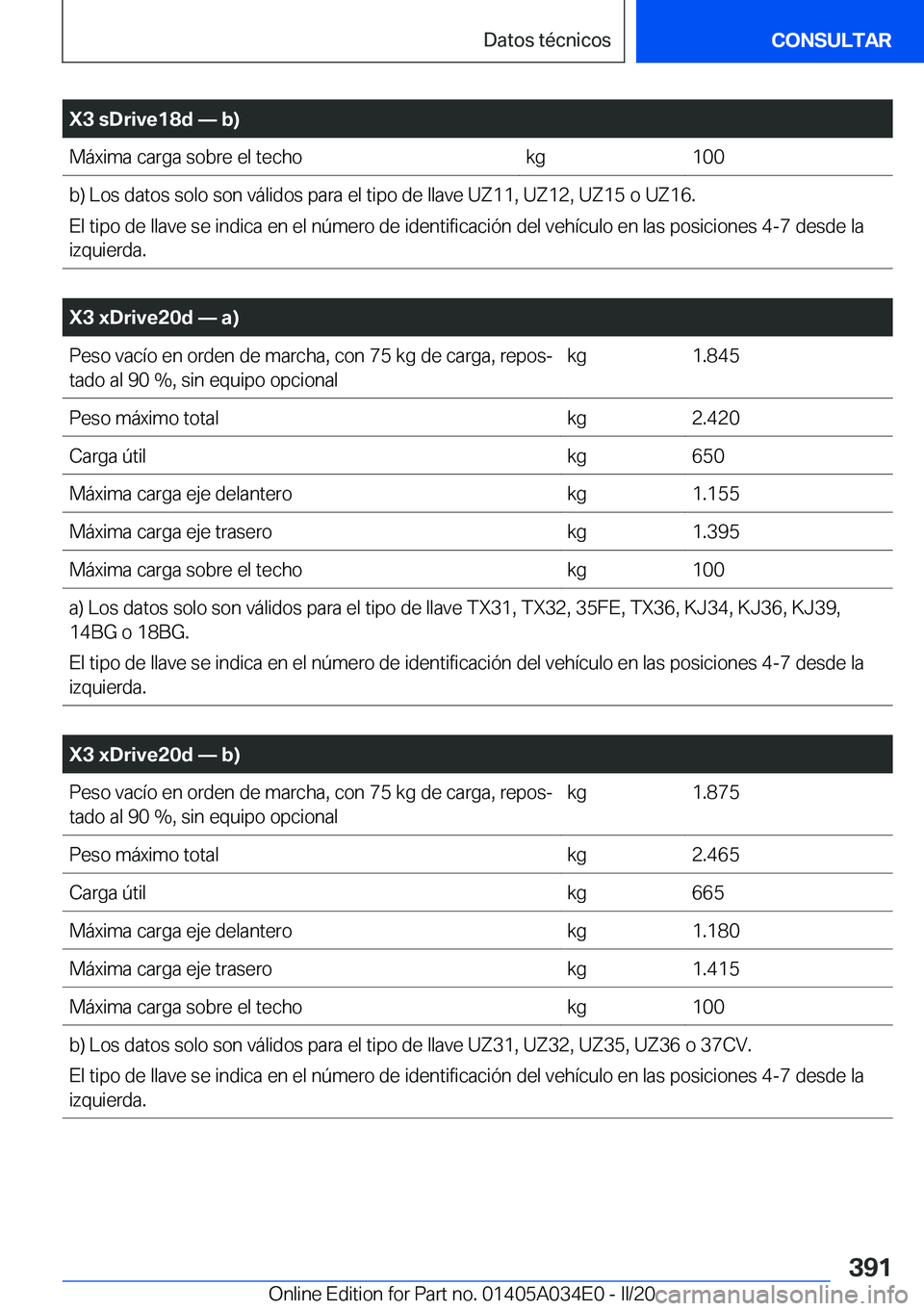 BMW X3 2020  Manuales de Empleo (in Spanish) �X�3��s�D�r�i�v�e�1�8�d�n��b�
�M�