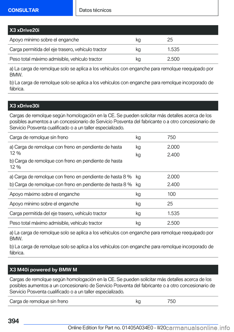 BMW X3 2020  Manuales de Empleo (in Spanish) �X�3��x�D�r�i�v�e�2�0�i�A�p�o�y�o��m�