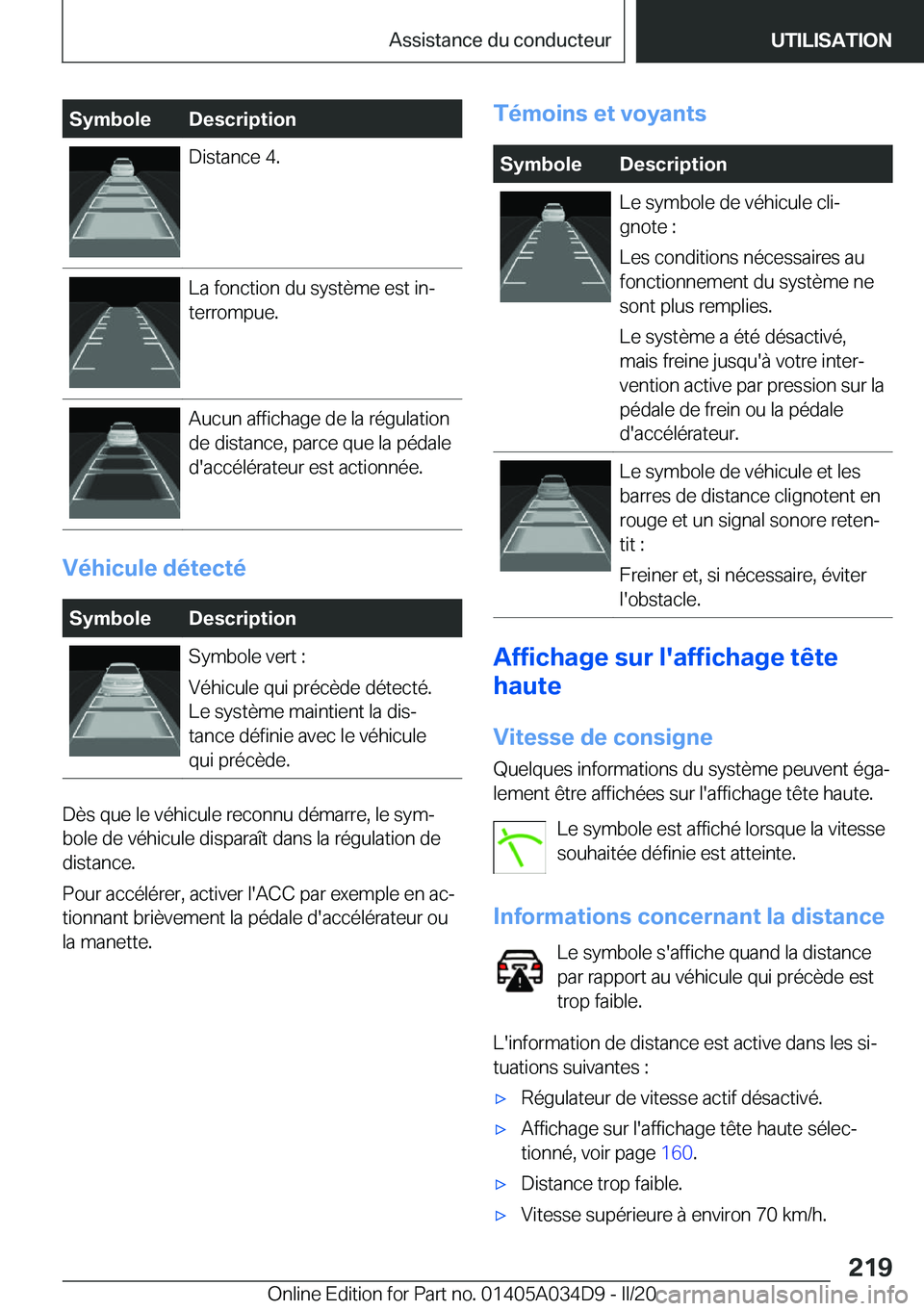 BMW X3 2020  Notices Demploi (in French) �S�y�m�b�o�l�e�D�e�s�c�r�i�p�t�i�o�n�D�i�s�t�a�n�c�e��4�.�L�a��f�o�n�c�t�i�o�n��d�u��s�y�s�t�è�m�e��e�s�t��i�nj
�t�e�r�r�o�m�p�u�e�.�A�u�c�u�n��a�f�f�i�c�h�a�g�e��d�e��l�a��r�é�g�u�l�a�t�