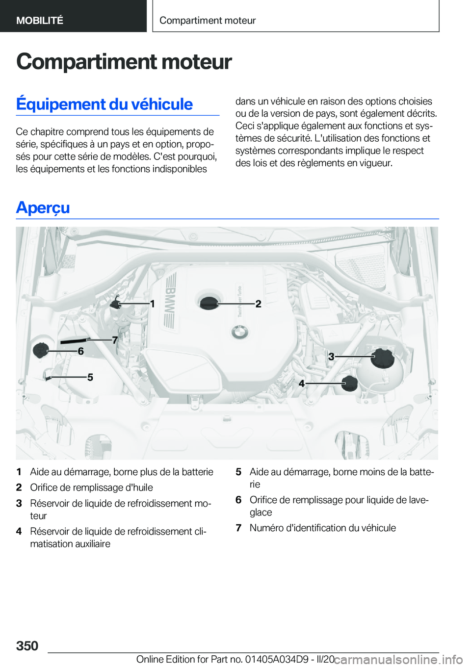BMW X3 2020  Notices Demploi (in French) �C�o�m�p�a�r�t�i�m�e�n�t��m�o�t�e�u�r�