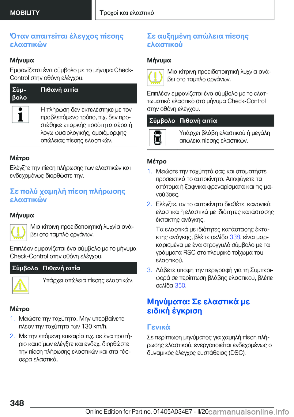 BMW X3 2020  ΟΔΗΓΌΣ ΧΡΉΣΗΣ (in Greek) Pgs`�scs\gwRgs\�o^wujbe�cRwfye
w^sfg\]q`
@p`h_s
X_is`Rxwgs\�o`s�fp_tb^b�_w�gb�_p`h_s��C�h�e�c�k�-
�C�o�n�t�r�o�l�fg