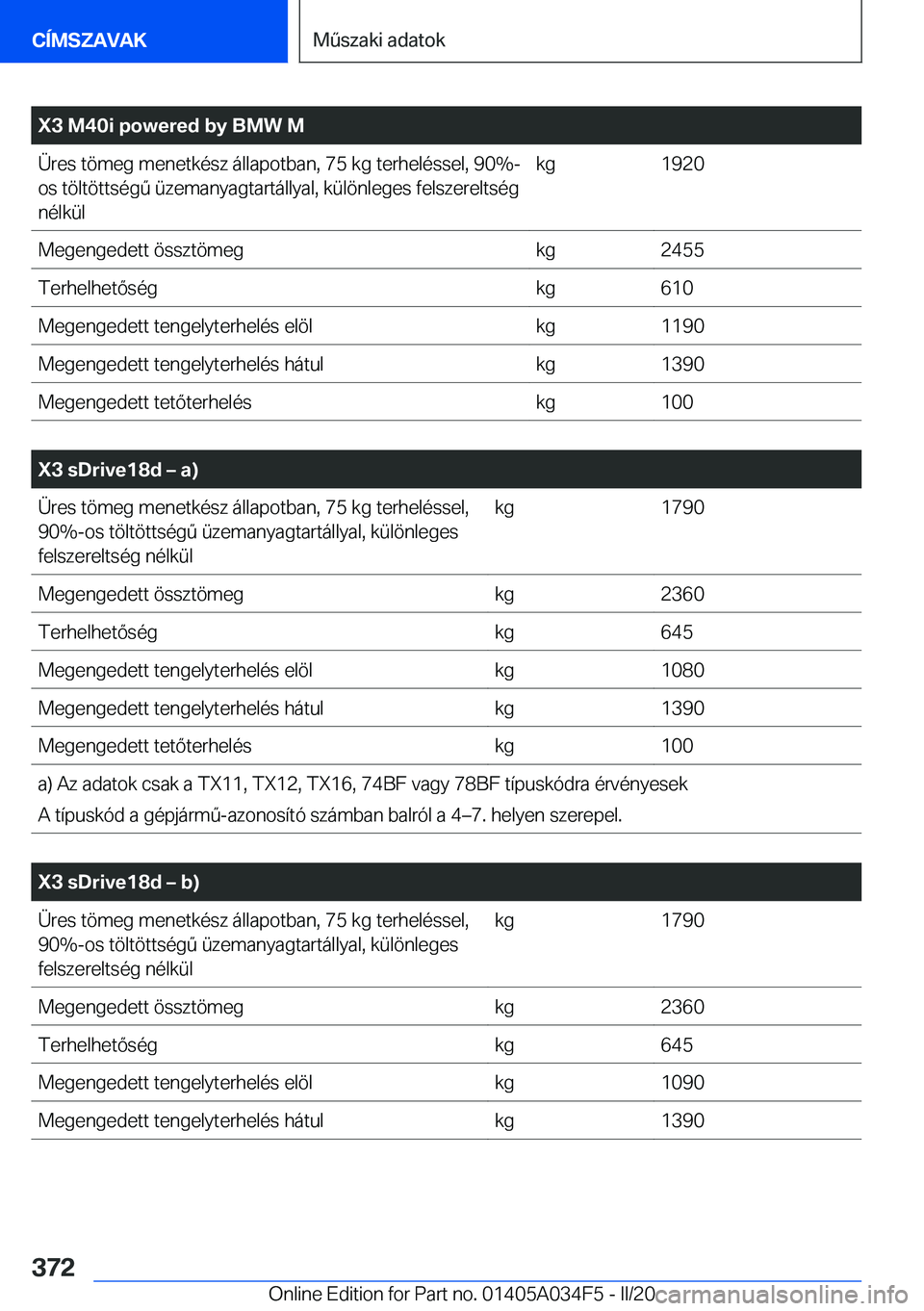 BMW X3 2020  Kezelési útmutató (in Hungarian) �X�3��M�4�0�i��p�o�w�e�r�e�d��b�y��B�M�W��M�