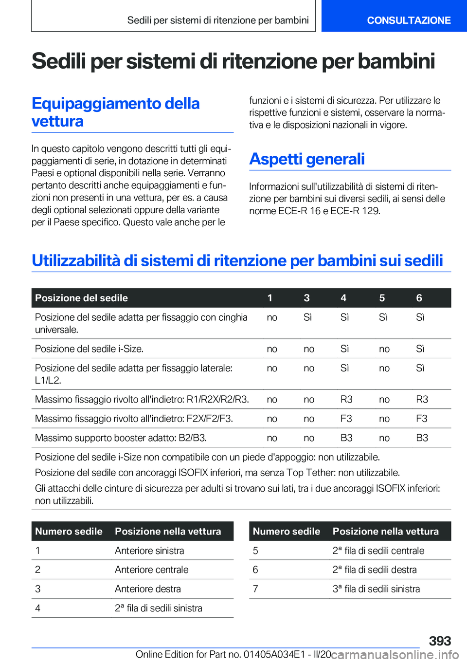 BMW X3 2020  Libretti Di Uso E manutenzione (in Italian) �S�e�d�i�l�i��p�e�r��s�i�s�t�e�m�i��d�i��r�i�t�e�n�z�i�o�n�e��p�e�r��b�a�m�b�i�n�i�E�q�u�i�p�a�g�g�i�a�m�e�n�t�o��d�e�l�l�a�v�e�t�t�u�r�a
�I�n��q�u�e�s�t�o��c�a�p�i�t�o�l�o��v�e�n�g�o�n�o��