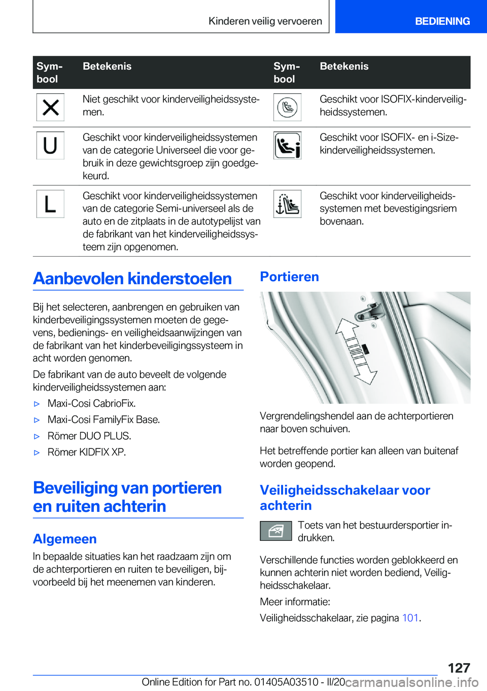 BMW X3 2020  Instructieboekjes (in Dutch) �S�y�mj
�b�o�o�l�B�e�t�e�k�e�n�i�s�S�y�mj
�b�o�o�l�B�e�t�e�k�e�n�i�s�N�i�e�t��g�e�s�c�h�i�k�t��v�o�o�r��k�i�n�d�e�r�v�e�i�l�i�g�h�e�i�d�s�s�y�s�t�ej �m�e�n�.�G�e�s�c�h�i�k�t��v�o�o�r��I�S�O�F�