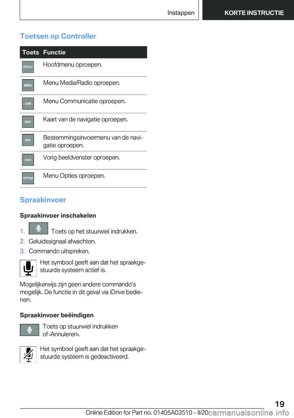 BMW X3 2020  Instructieboekjes (in Dutch) �T�o�e�t�s�e�n��o�p��C�o�n�t�r�o�l�l�e�r�T�o�e�t�s�F�u�n�c�t�i�e�H�o�o�f�d�m�e�n�u��o�p�r�o�e�p�e�n�.�M�e�n�u��M�e�d�i�a�/�R�a�d�i�o��o�p�r�o�e�p�e�n�.�M�e�n�u��C�o�m�m�u�n�i�c�a�t�i�e��o�p�r�o