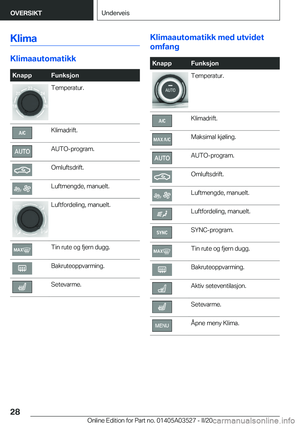 BMW X3 2020  InstruksjonsbØker (in Norwegian) �K�l�i�m�a
�K�l�i�m�a�a�u�t�o�m�a�t�i�k�k
�K�n�a�p�p�F�u�n�k�s�j�o�n�T�e�m�p�e�r�a�t�u�r�.�K�l�i�m�a�d�r�i�f�t�.�A�U�T�O�-�p�r�o�g�r�a�m�.�O�m�l�u�f�t�s�d�r�i�f�t�.�L�u�f�t�m�e�n�g�d�e�,��m�a�n�u�e�l