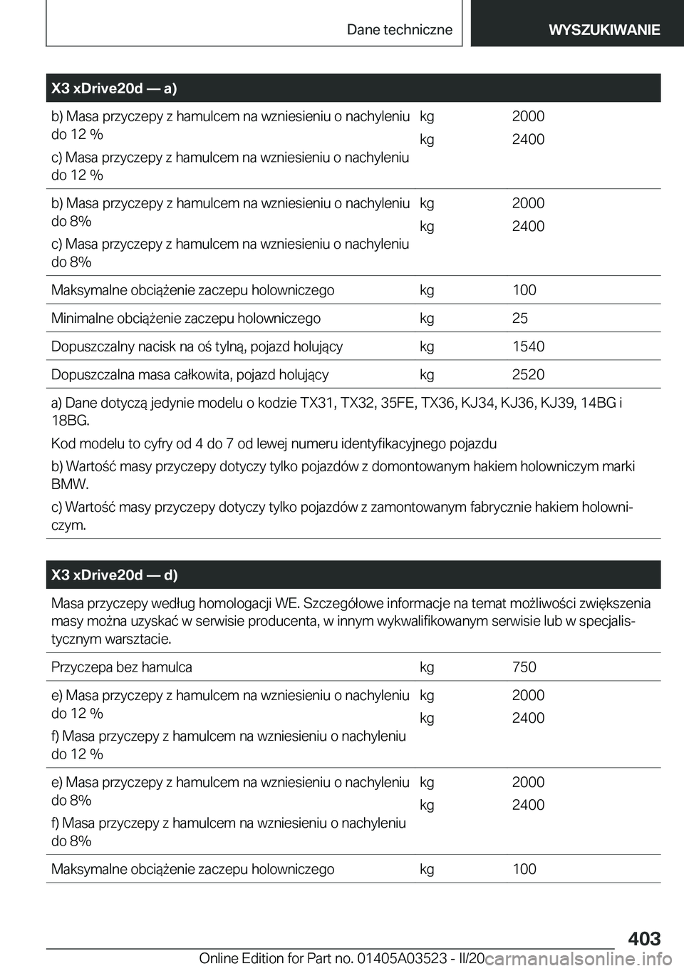 BMW X3 2020  Instrukcja obsługi (in Polish) �X�3��x�D�r�i�v�e�2�0�d�n��a�
�b�)��M�a�s�a��p�r�z�y�c�z�e�p�y��z��h�a�m�u�l�c�e�m��n�a��w�z�n�i�e�s�i�e�n�i�u��o��n�a�c�h�y�l�e�n�i�u
�d�o��1�2��%
�c�)��M�a�s�a��p�r�z�y�c�z�e�p�y��z