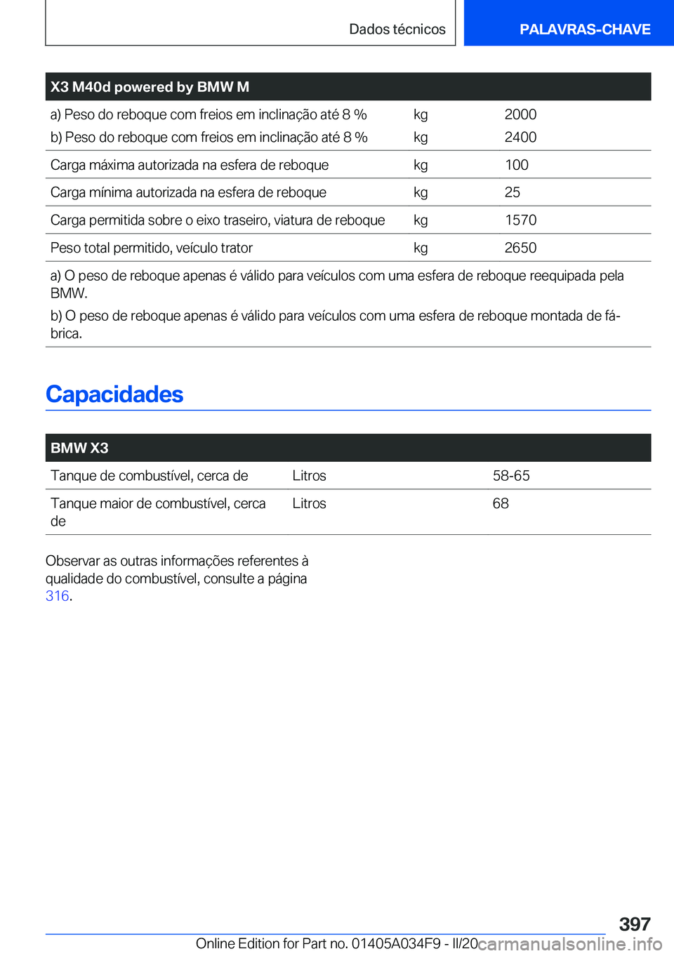 BMW X3 2020  Manual do condutor (in Portuguese) �X�3��M�4�0�d��p�o�w�e�r�e�d��b�y��B�M�W��M�a�)��P�e�s�o��d�o��r�e�b�o�q�u�e��c�o�m��f�r�e�i�o�s��e�m��i�n�c�l�i�n�a�