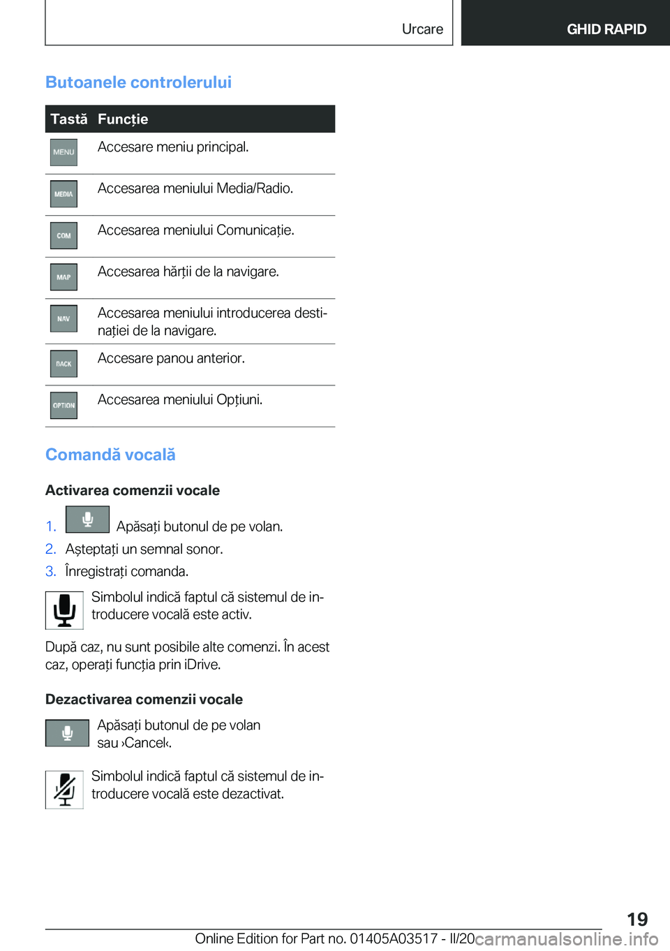 BMW X3 2020  Ghiduri De Utilizare (in Romanian) �B�u�t�o�a�n�e�l�e��c�o�n�t�r�o�l�e�r�u�l�u�i�T�a�s�t�
