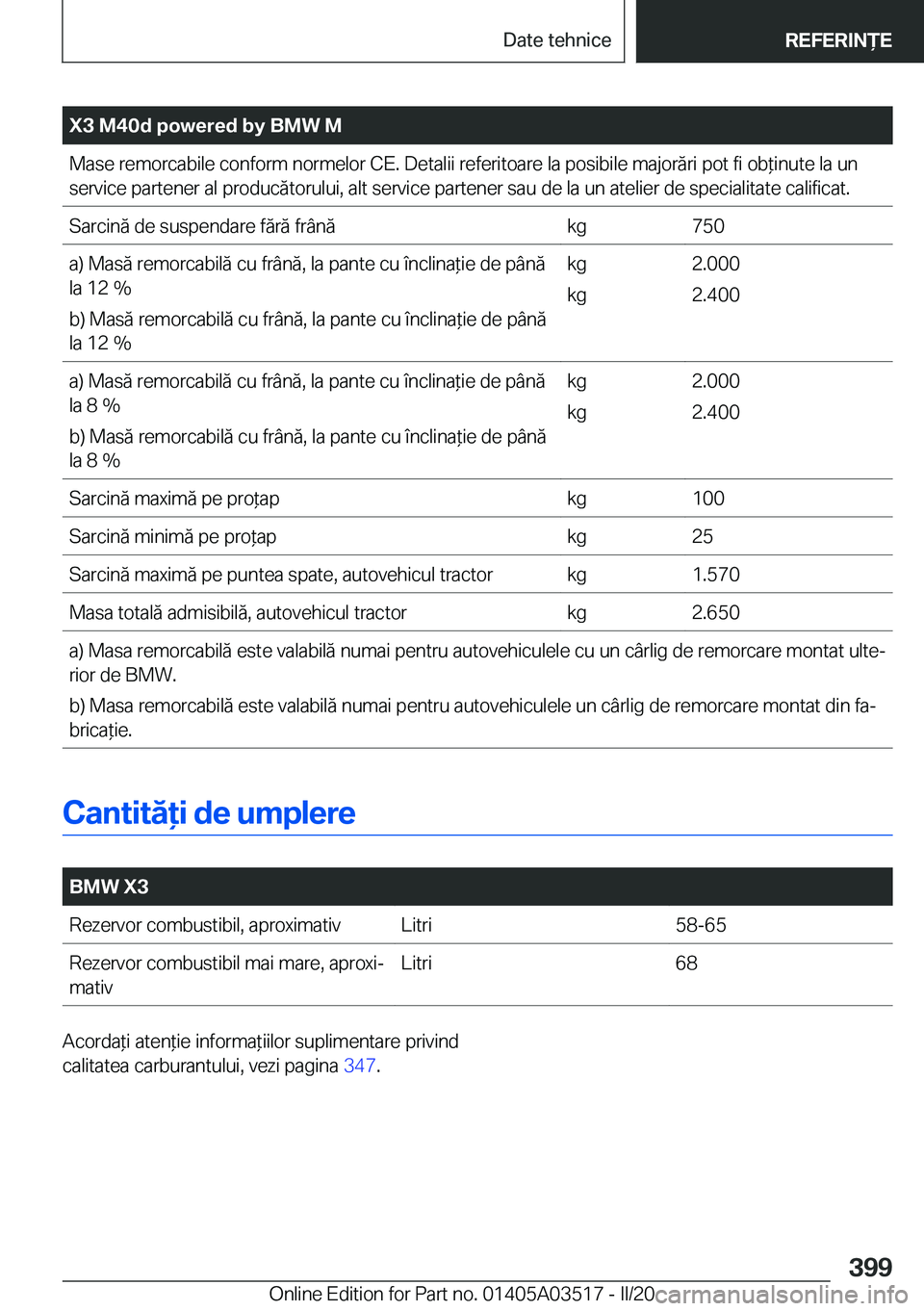 BMW X3 2020  Ghiduri De Utilizare (in Romanian) �X�3��M�4�0�d��p�o�w�e�r�e�d��b�y��B�M�W��M�M�a�s�e��r�e�m�o�r�c�a�b�i�l�e��c�o�n�f�o�r�m��n�o�r�m�e�l�o�r��C�E�.��D�e�t�a�l�i�i��r�e�f�e�r�i�t�o�a�r�e��l�a��p�o�s�i�b�i�l�e��m�a�j�o�r�