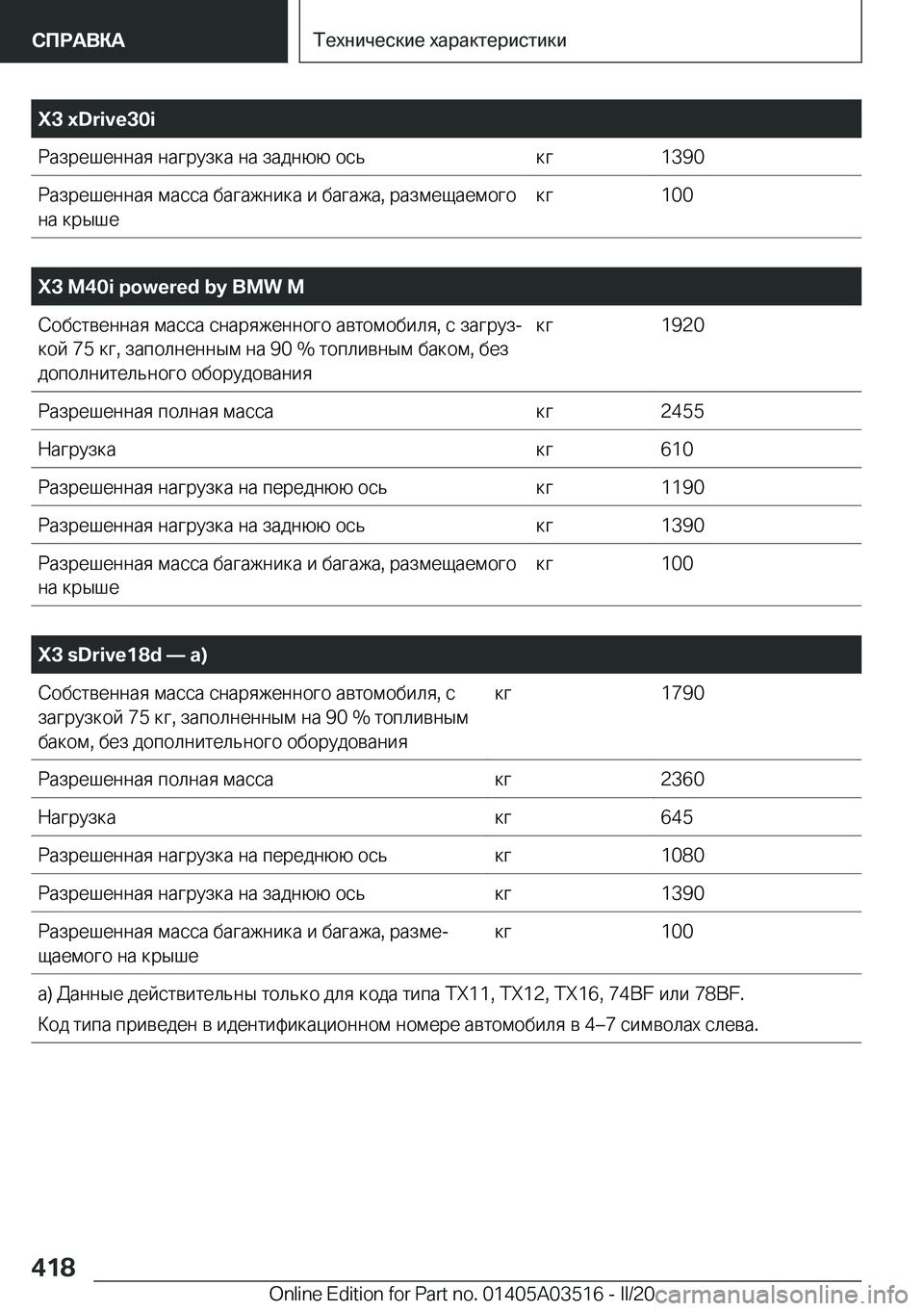 BMW X3 2020  Руково �X�3��x�D�r�i�v�e�3�0�i 